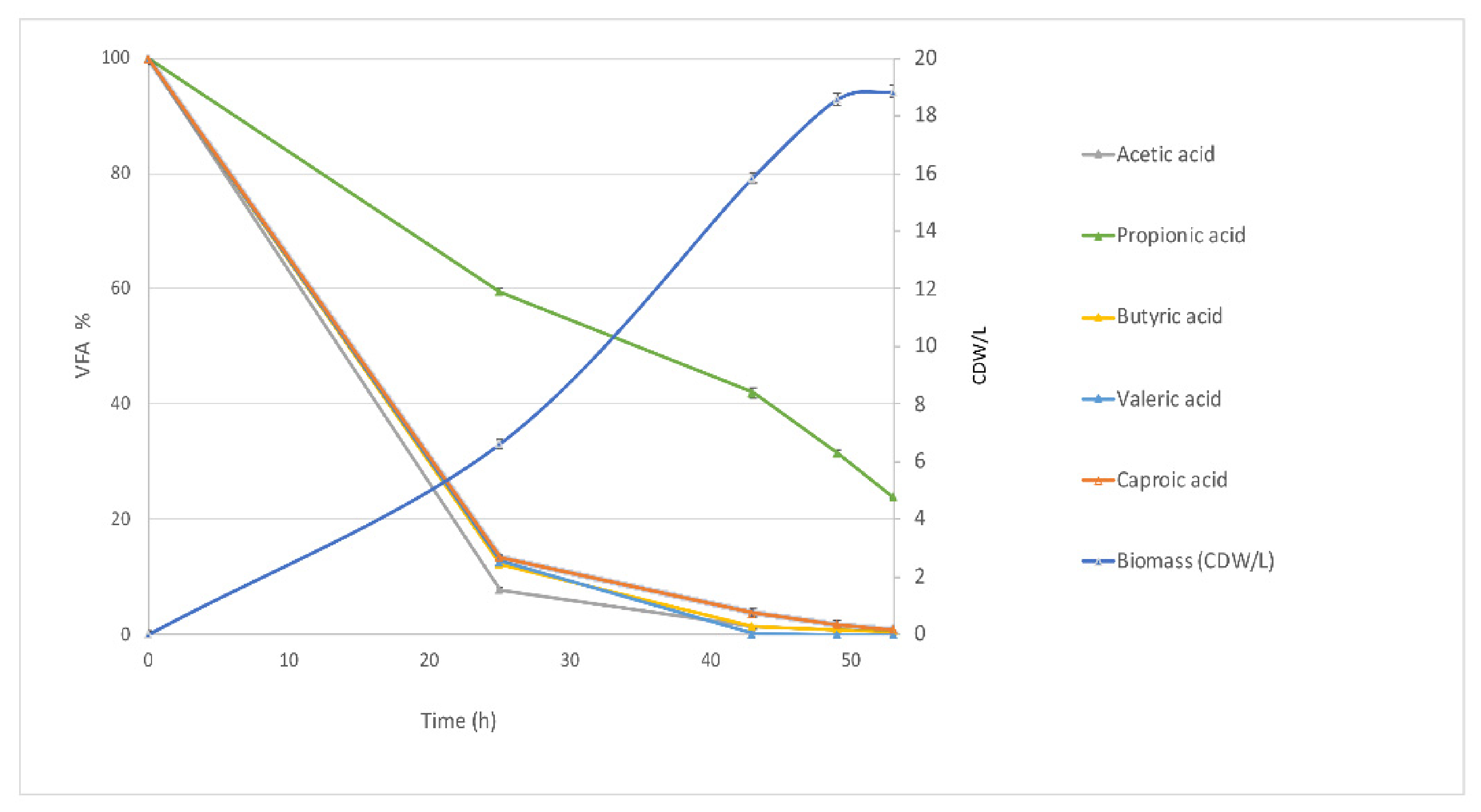 Applsci 12 03976 g005 Applsci 12 03976 g005
