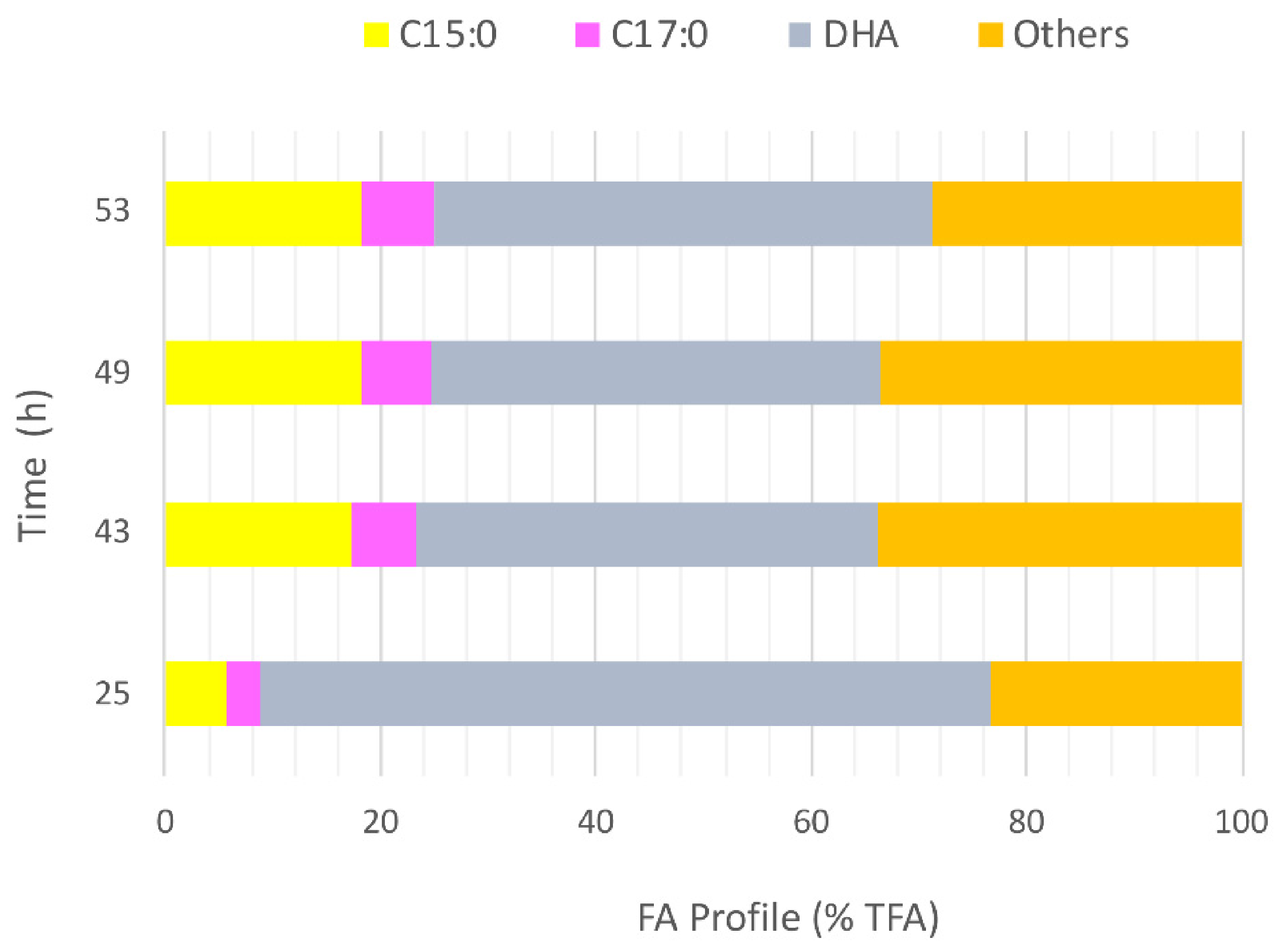 Applsci 12 03976 g006 Applsci 12 03976 g006