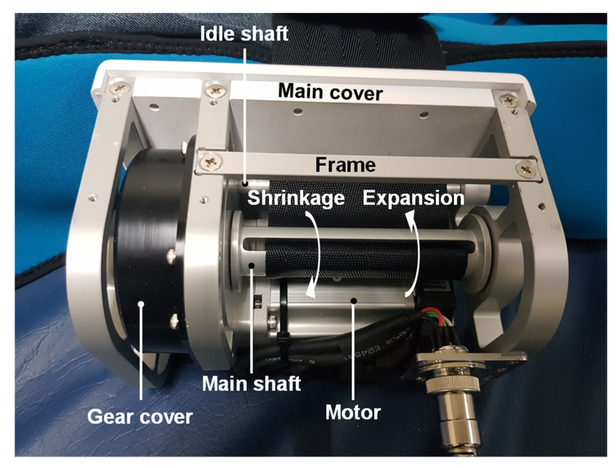 Applsci 12 03977 g004 Applsci 12 03977 g004