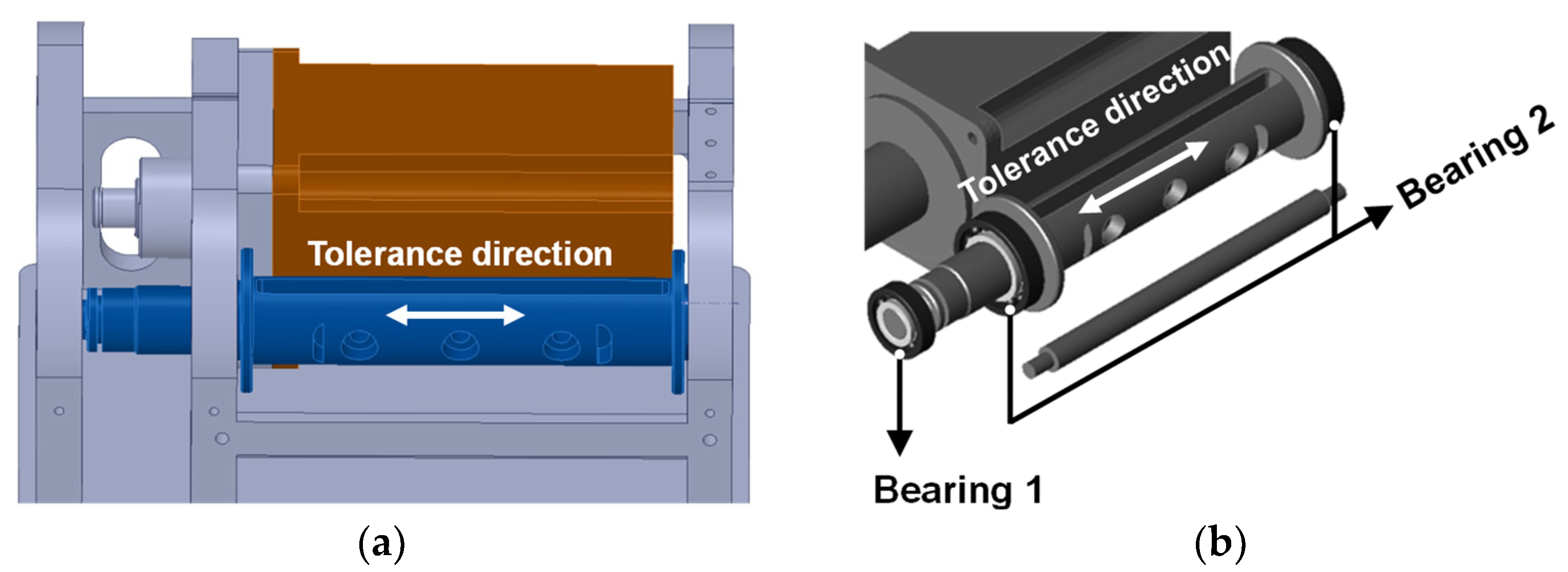 Applsci 12 03977 g007 Applsci 12 03977 g007