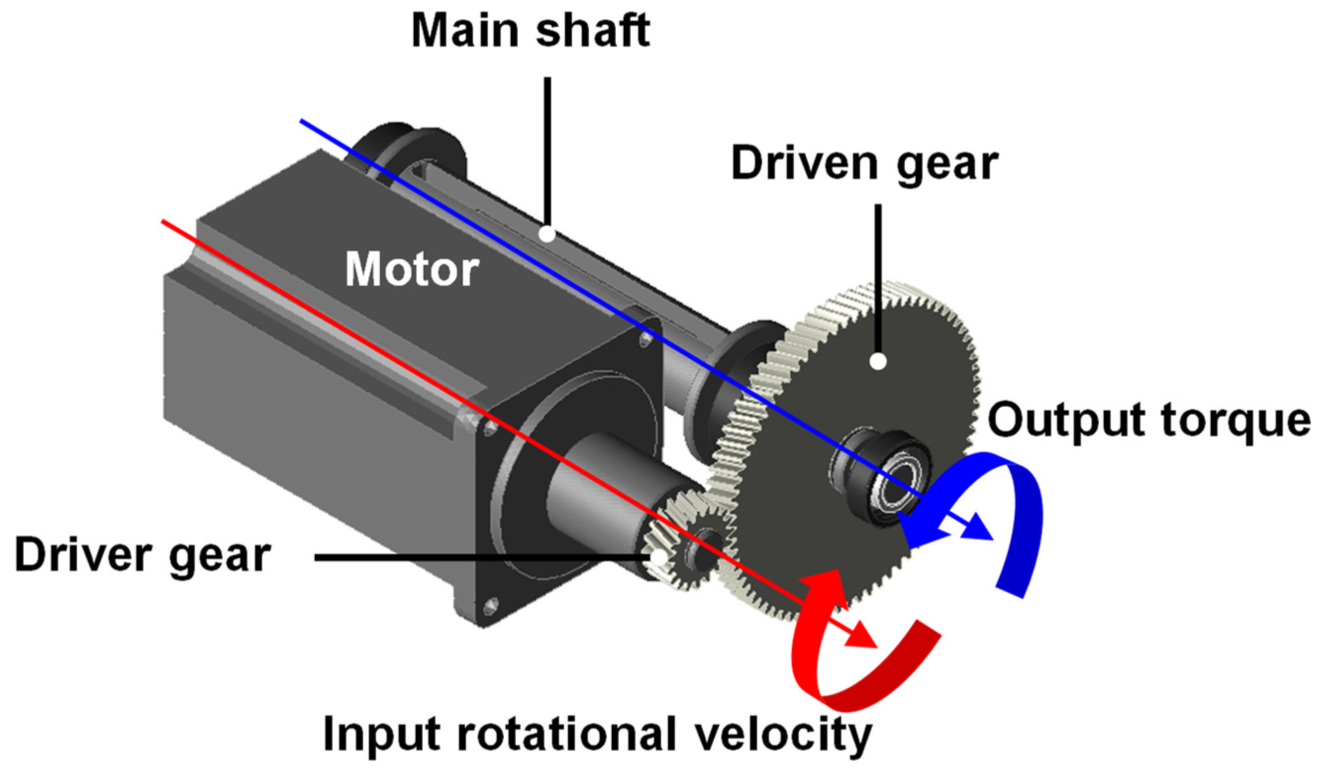 Applsci 12 03977 g011 Applsci 12 03977 g011