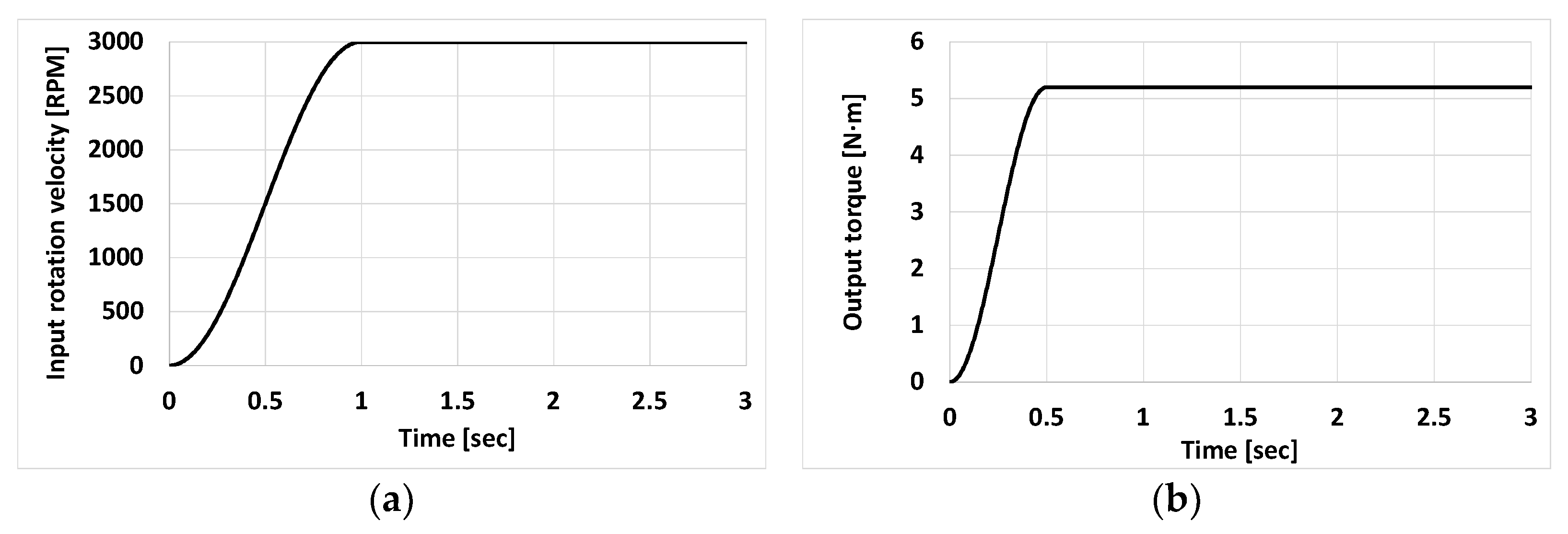 Applsci 12 03977 g012 Applsci 12 03977 g012