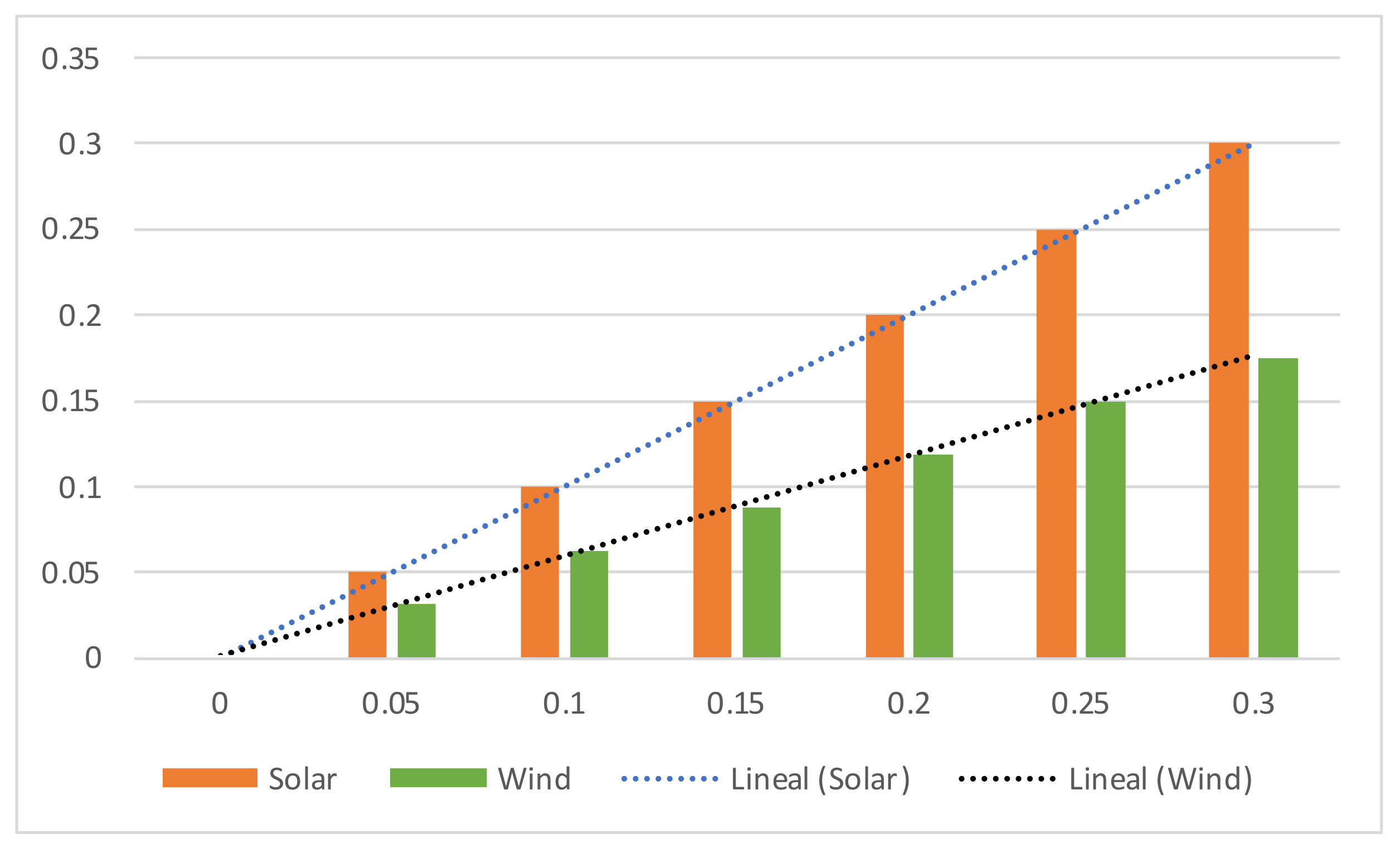 Applsci 12 03980 g003 550