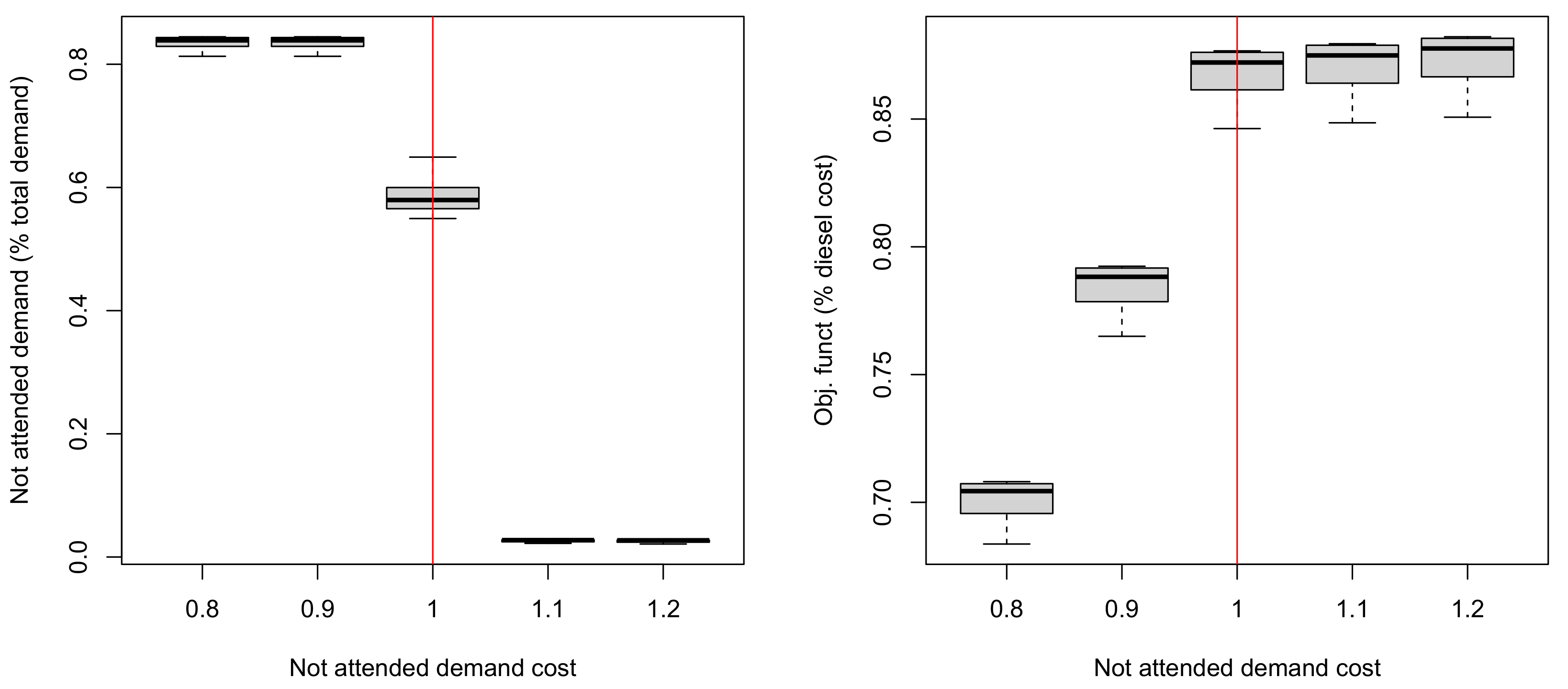 Applsci 12 03980 g005 550