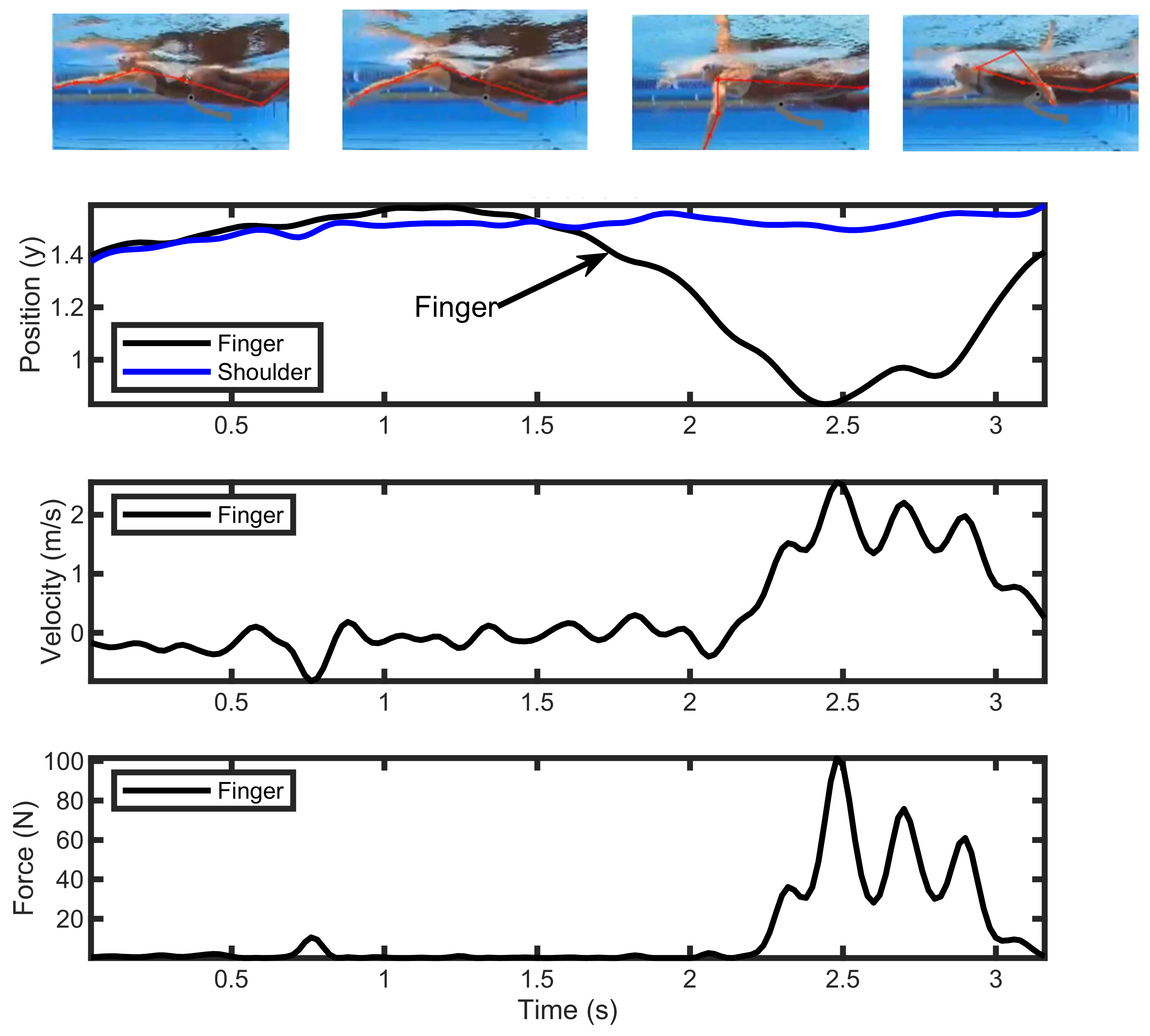 Applsci 12 03981 g002 Applsci 12 03981 g002