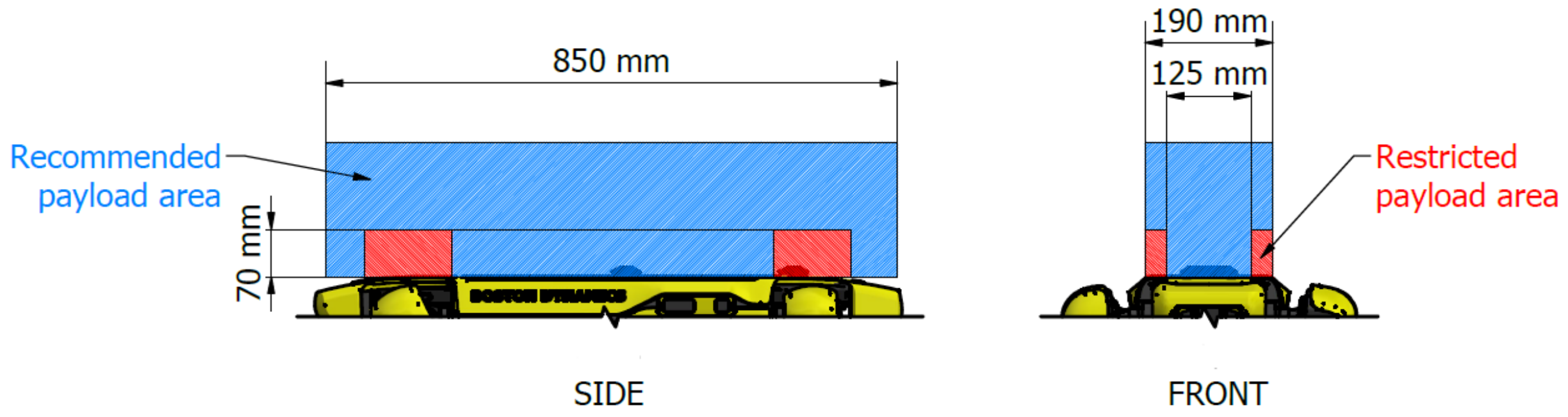 Applsci 12 03983 g003 550