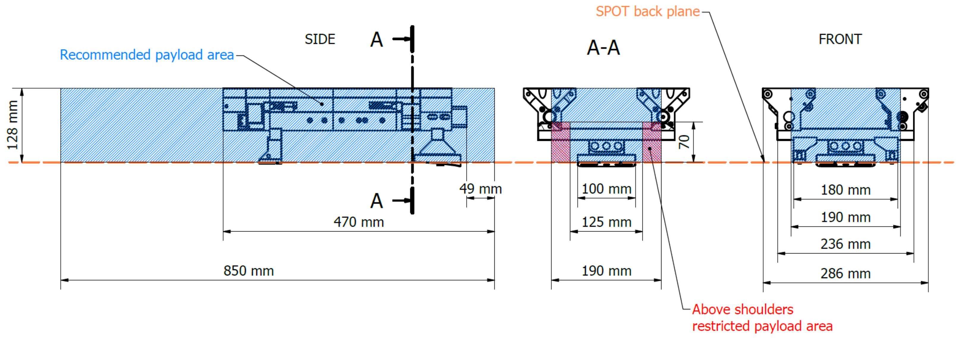 Applsci 12 03983 g006 550