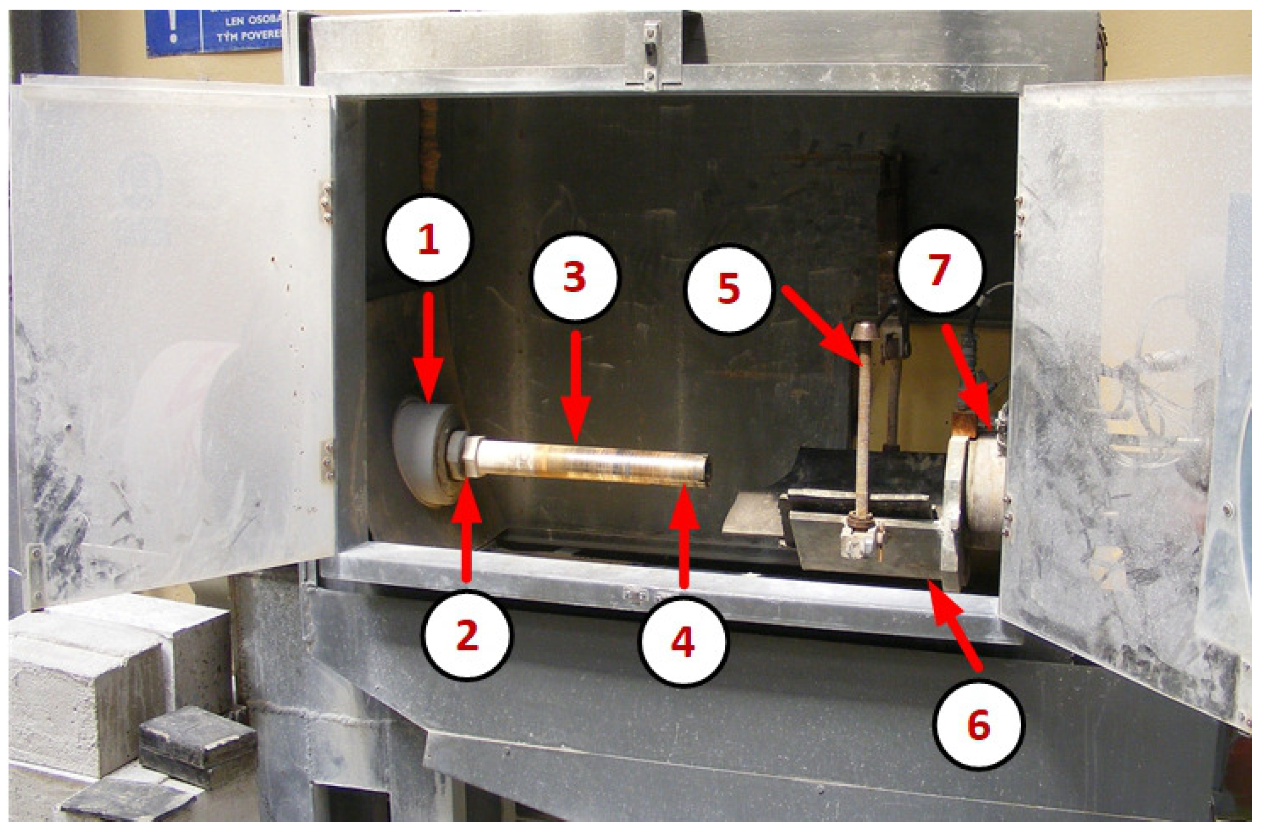 Applsci 12 03984 g003 Applsci 12 03984 g003