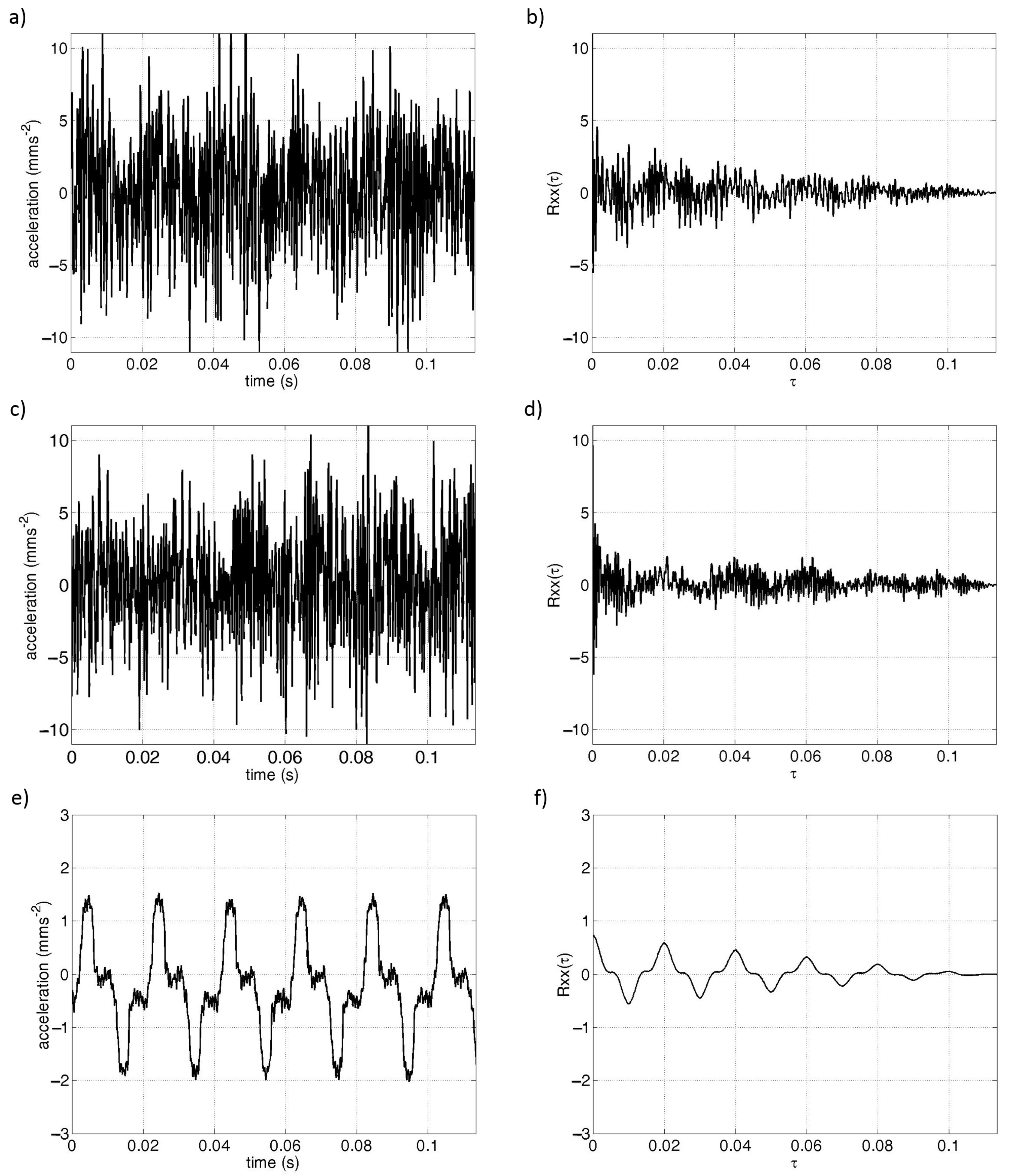 Applsci 12 03984 g006 Applsci 12 03984 g006