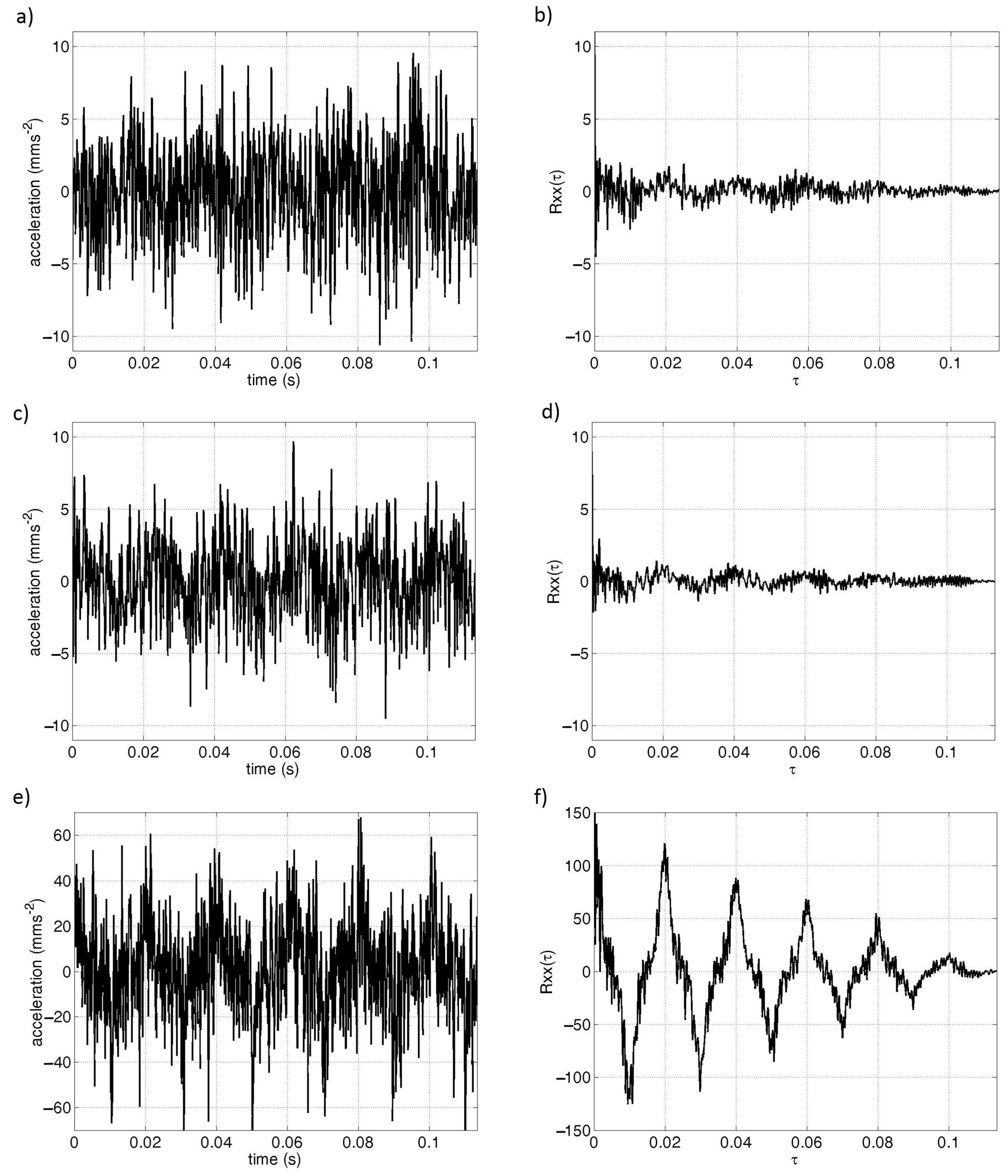 Applsci 12 03984 g007 Applsci 12 03984 g007