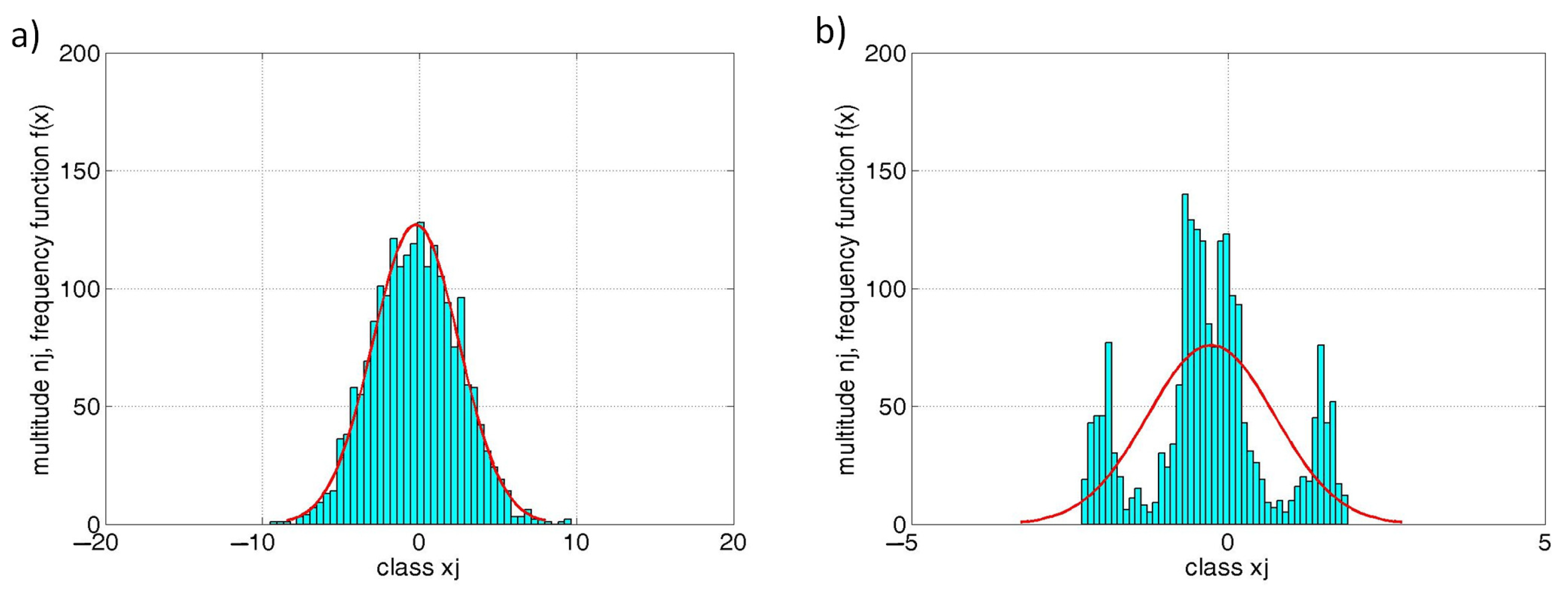 Applsci 12 03984 g008 Applsci 12 03984 g008