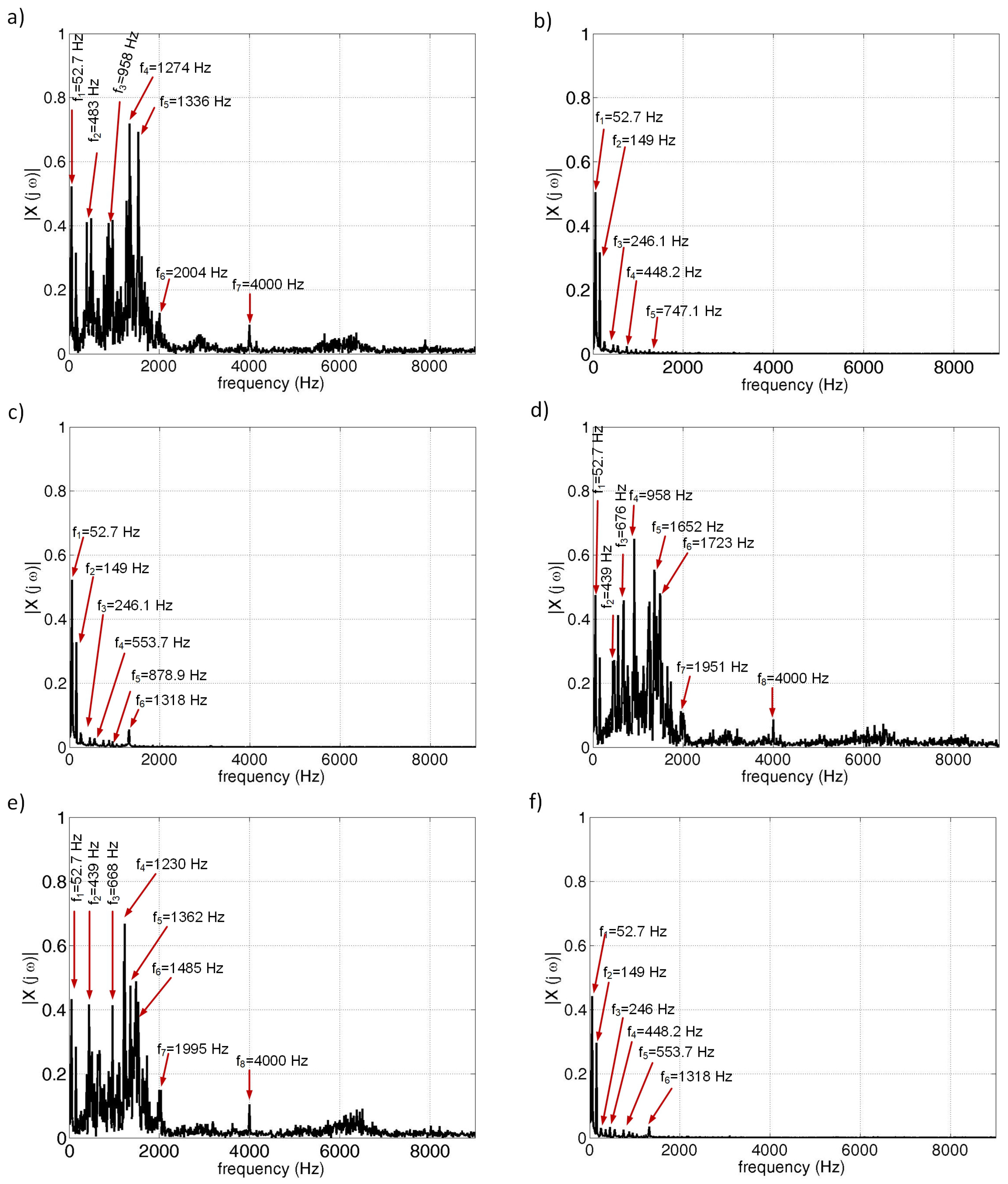 Applsci 12 03984 g009 Applsci 12 03984 g009