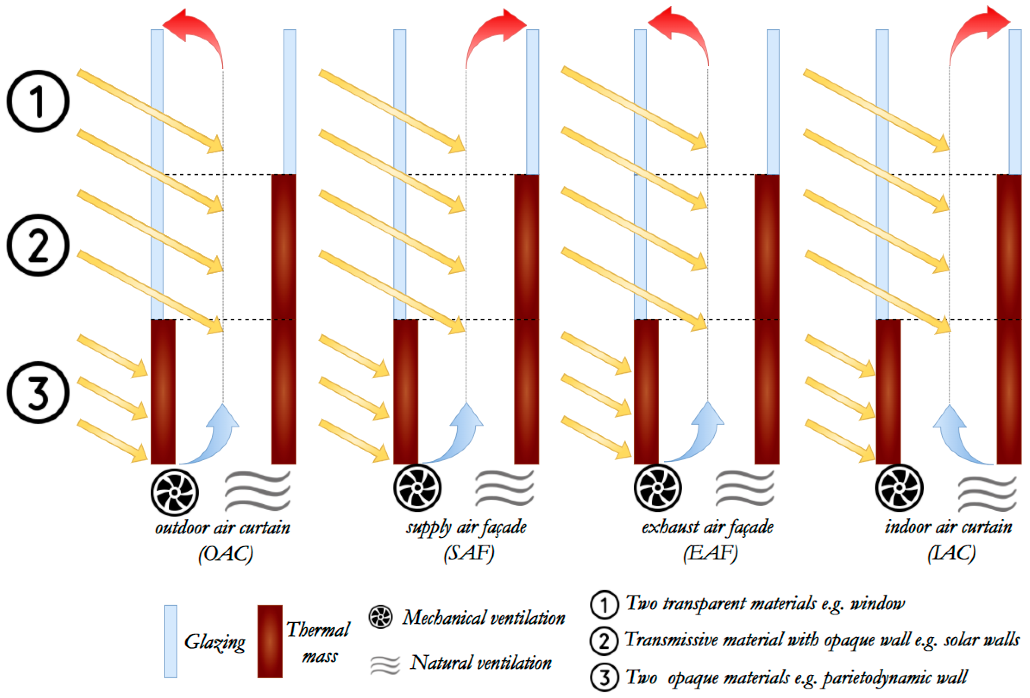 Applsci 12 03986 g001 550