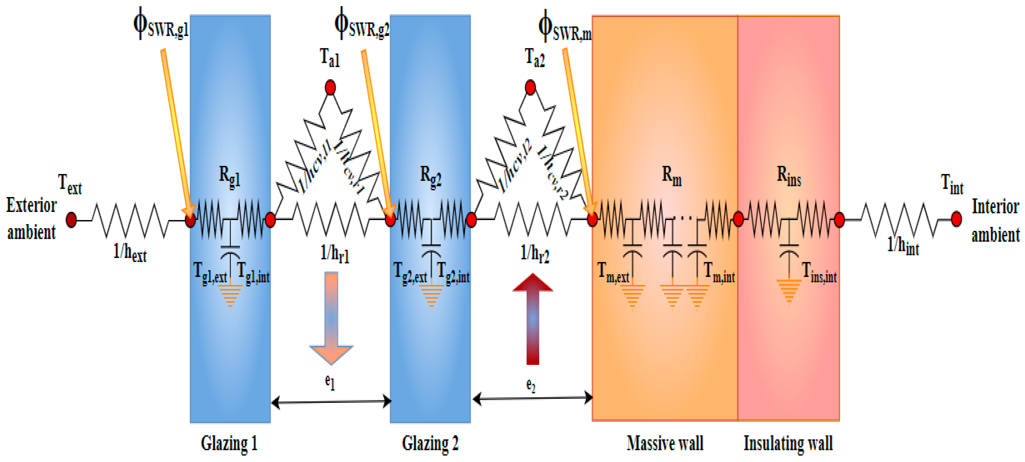 Applsci 12 03986 g011 550
