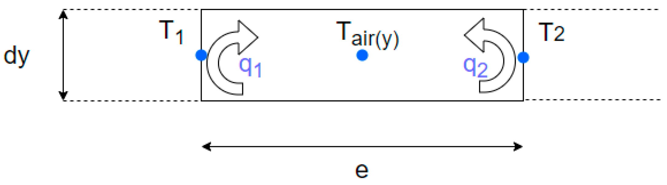 Applsci 12 03986 g012 550