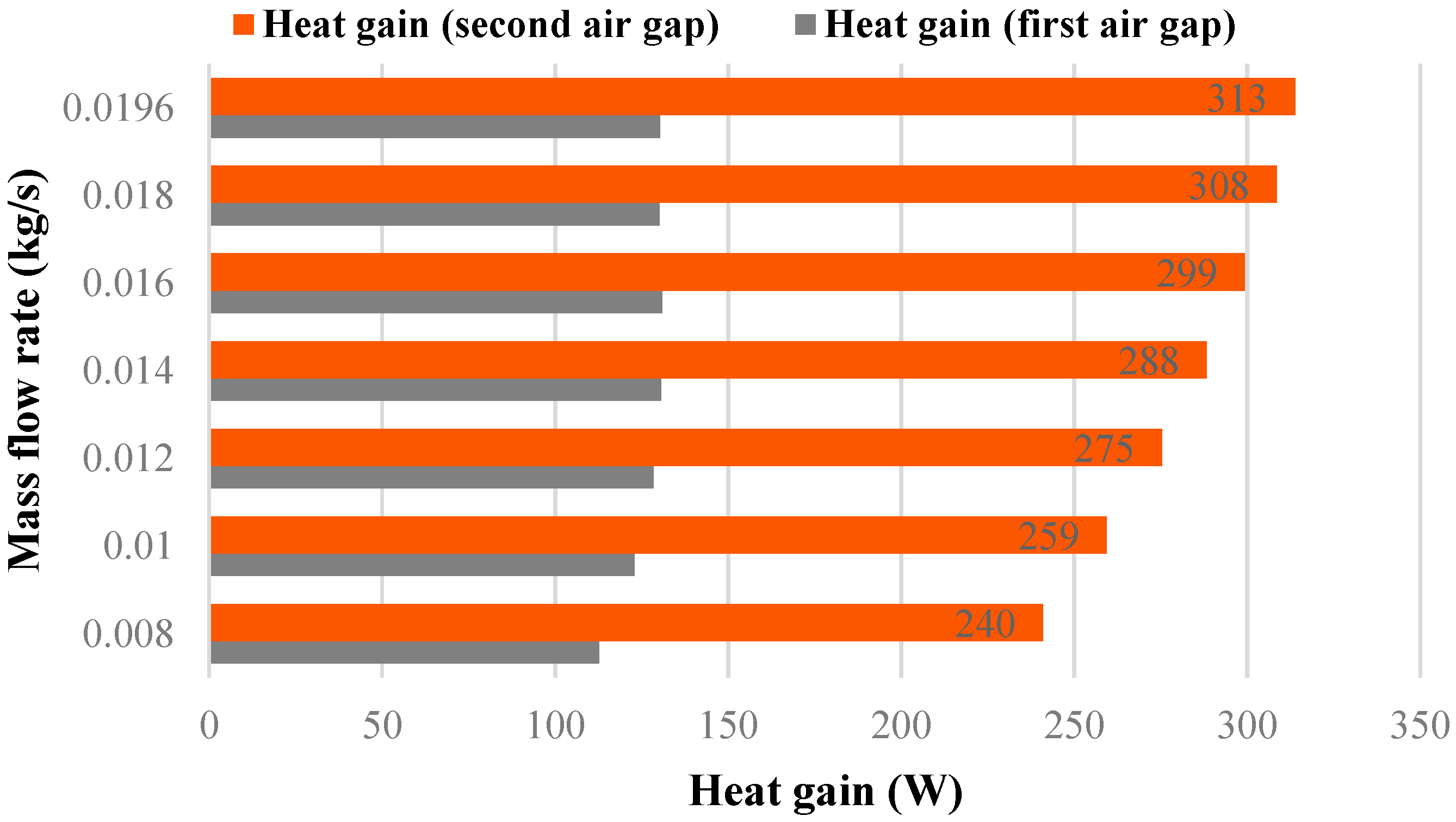 Applsci 12 03986 g017 550
