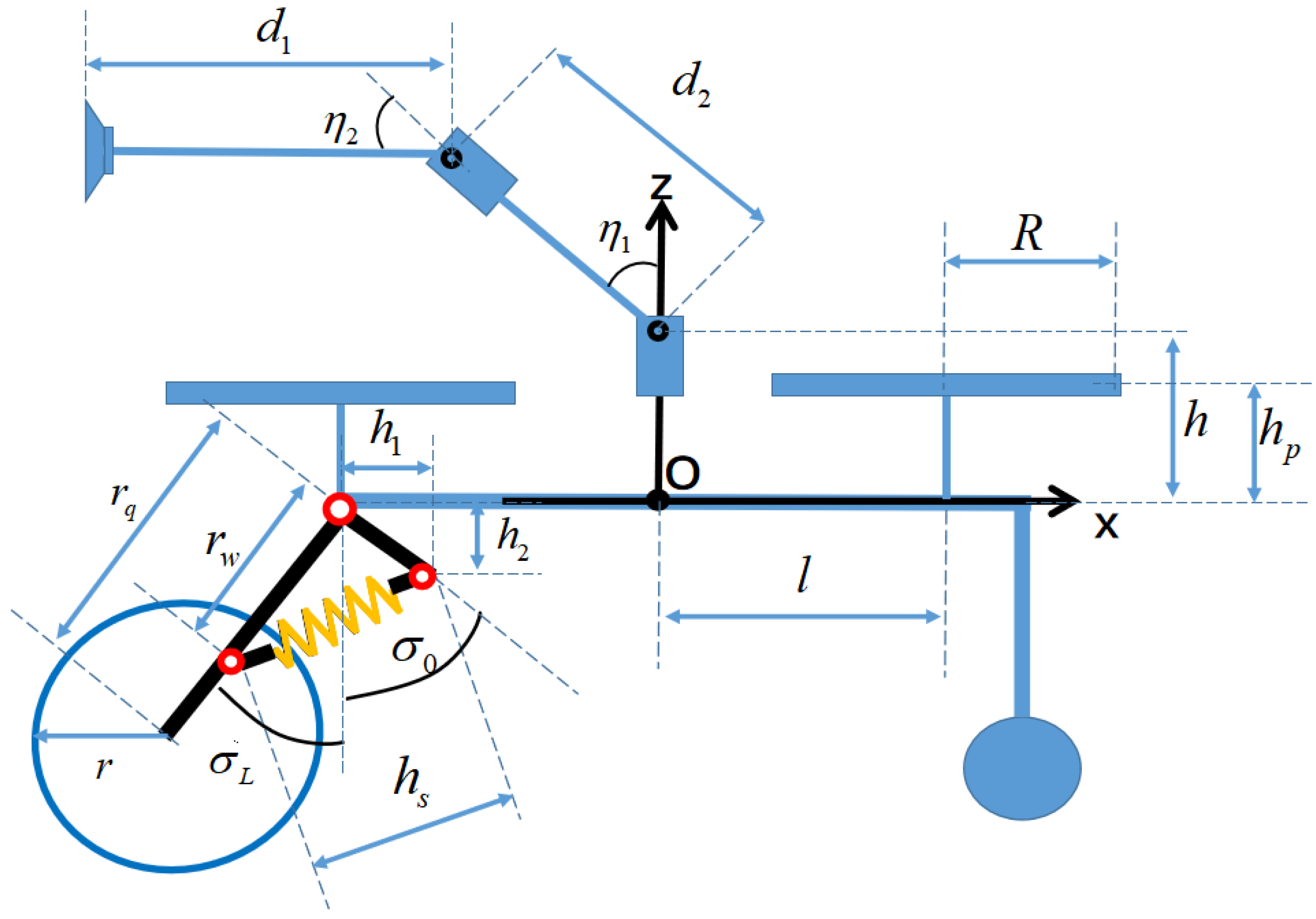 Applsci 12 03988 g005