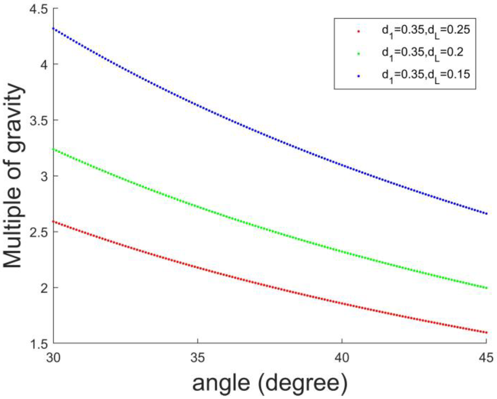 Applsci 12 03988 g009