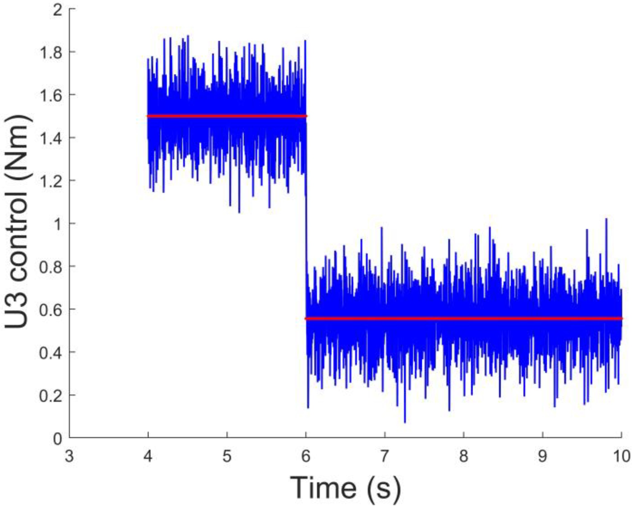 Applsci 12 03988 g012