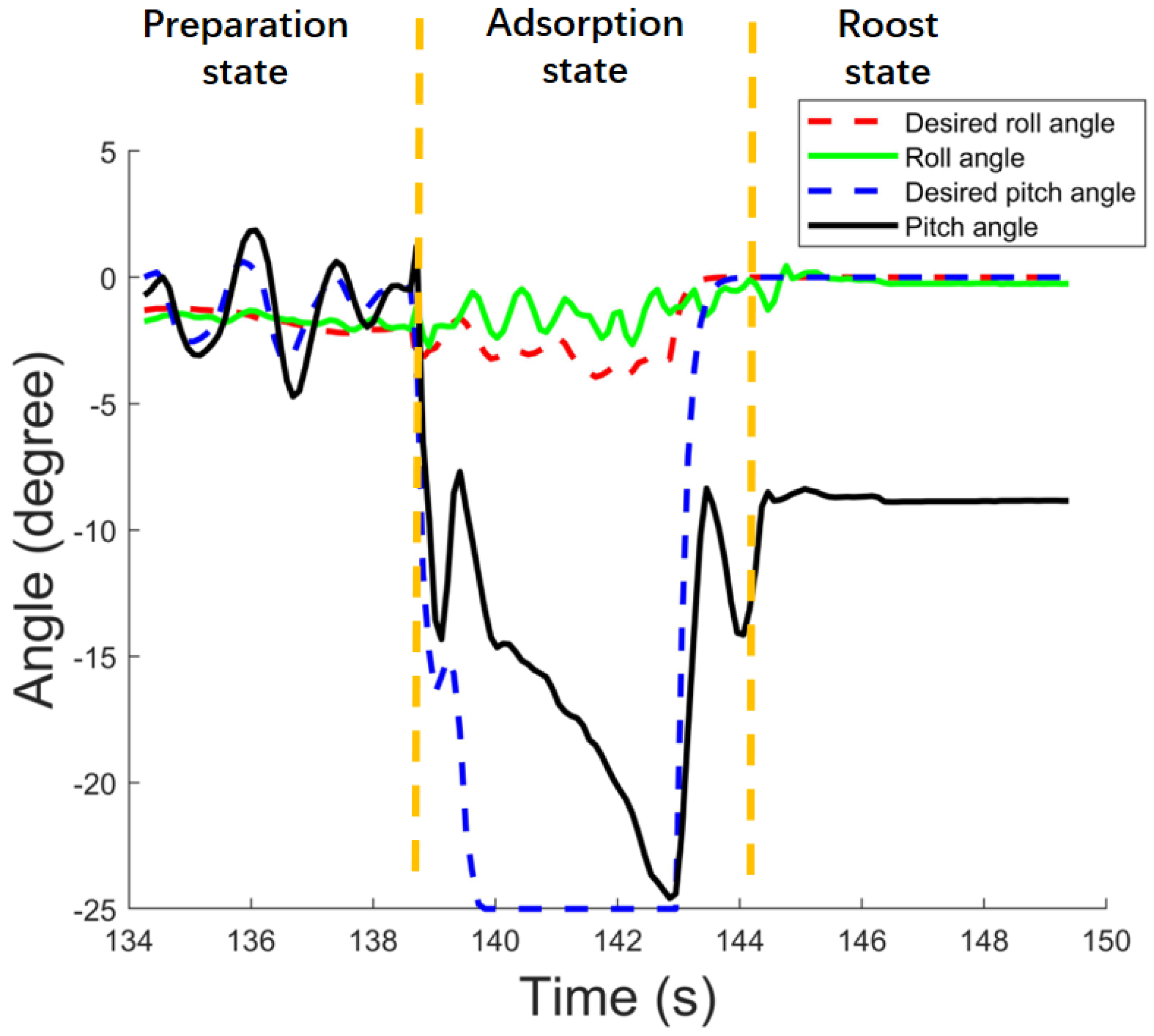 Applsci 12 03988 g020