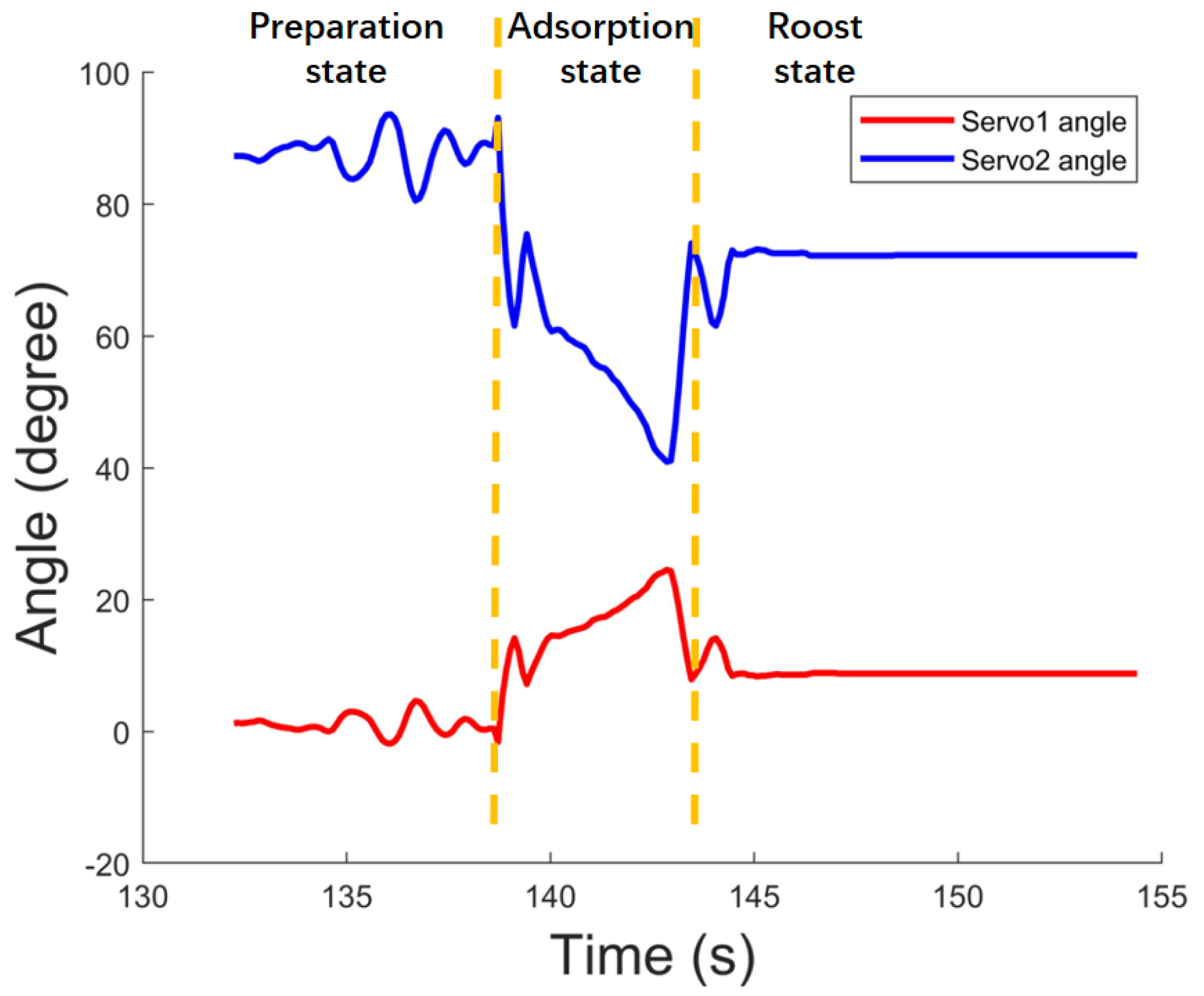 Applsci 12 03988 g021
