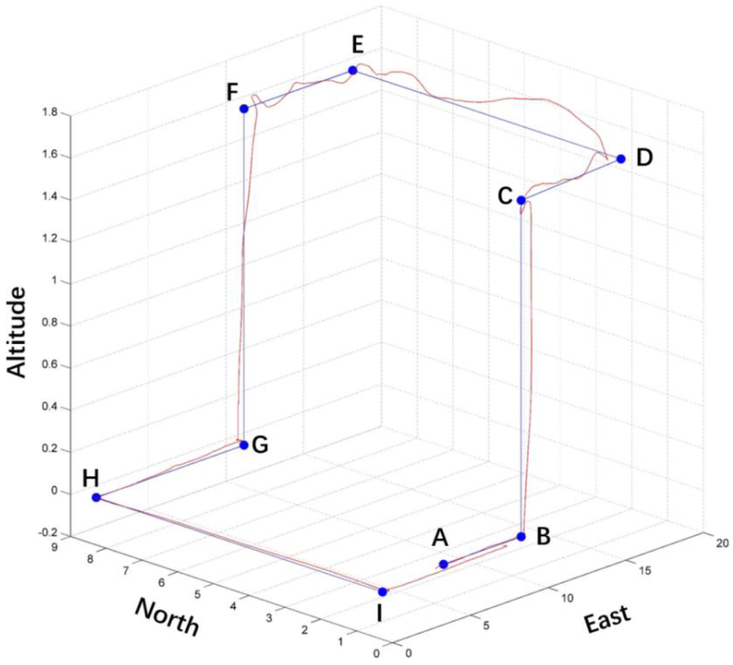 Applsci 12 03988 g022