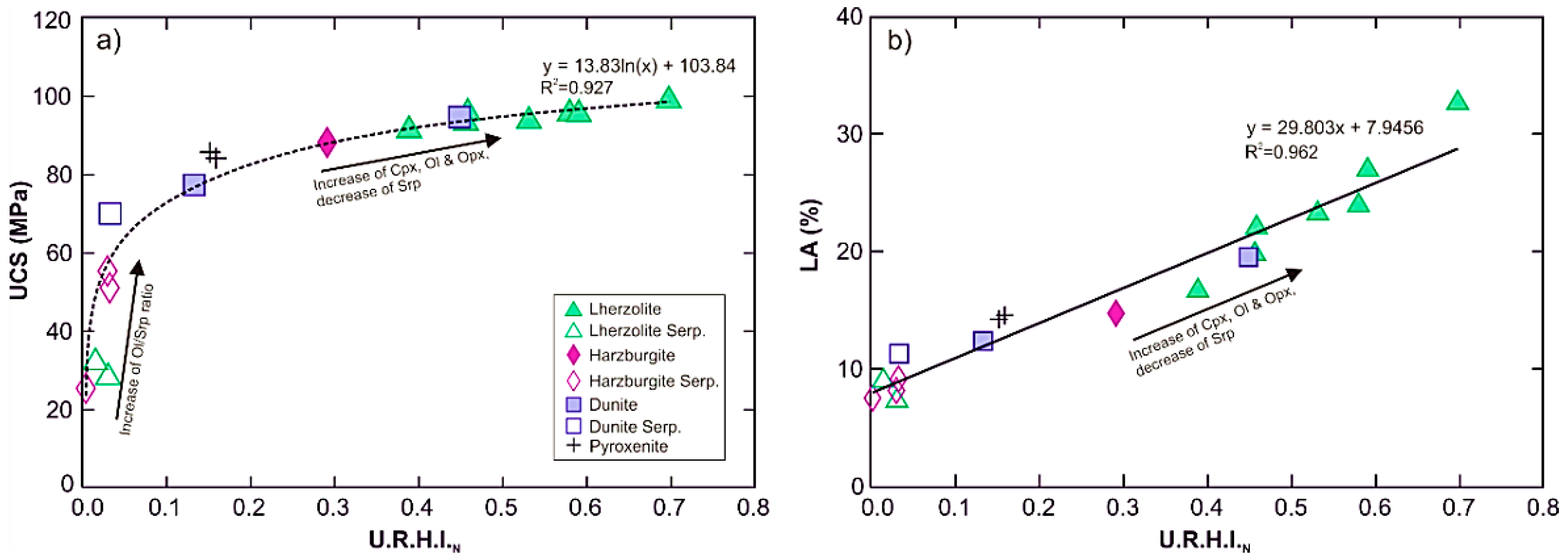 Applsci 12 03990 g007 Applsci 12 03990 g007