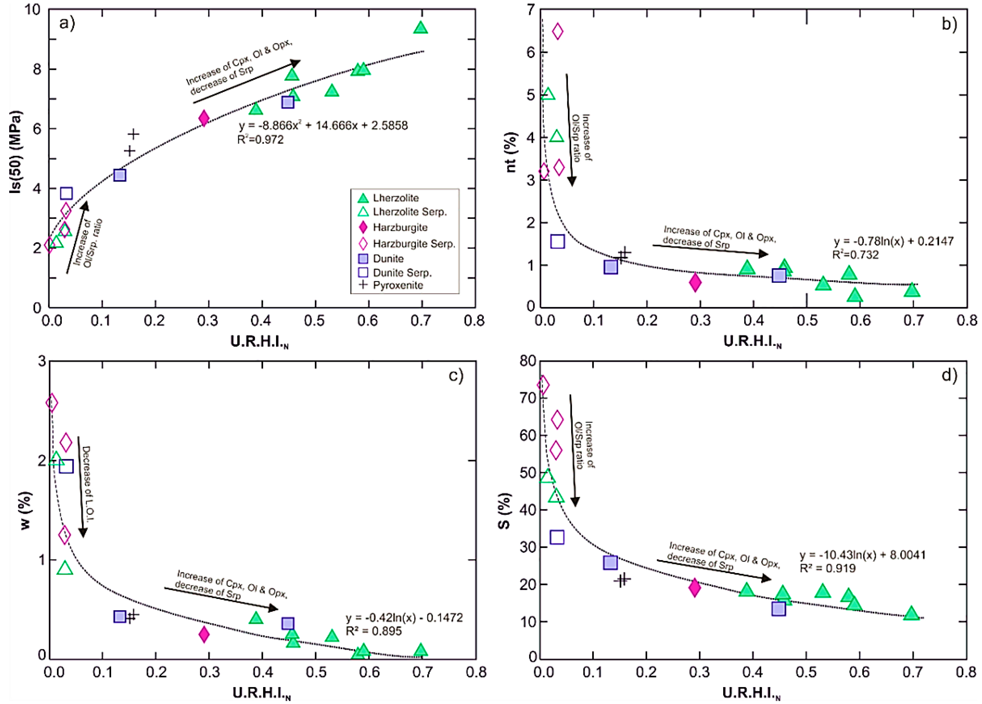 Applsci 12 03990 g008 Applsci 12 03990 g008
