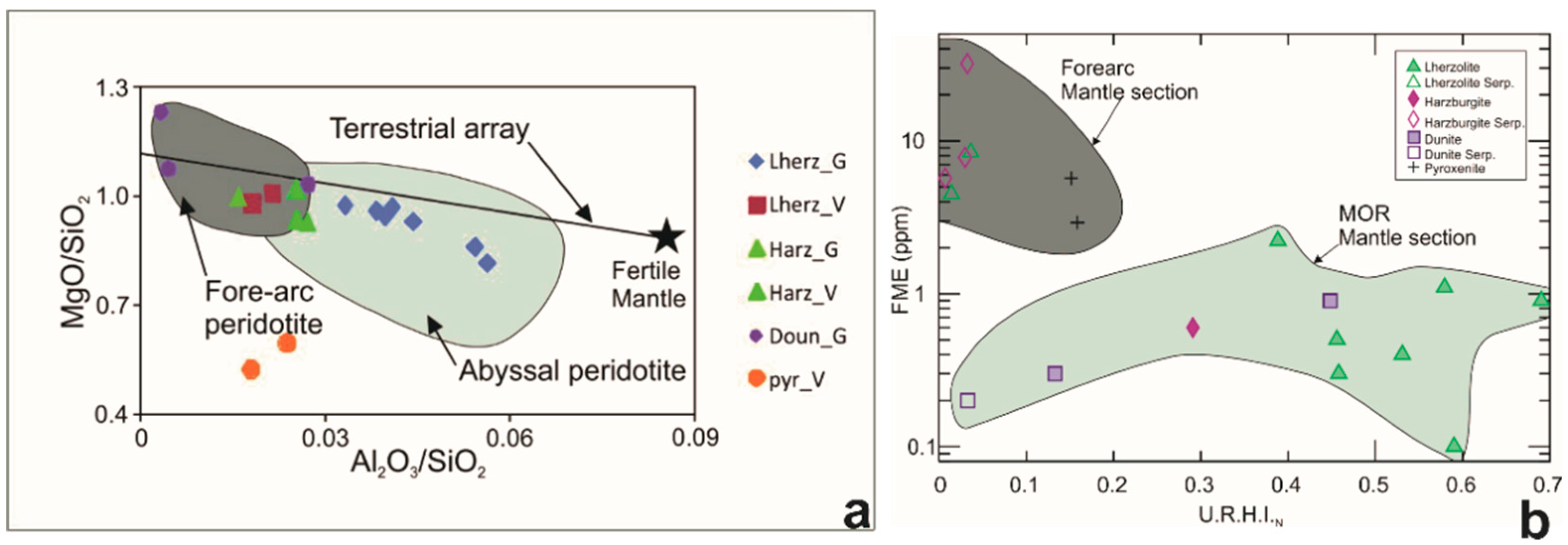 Applsci 12 03990 g009 Applsci 12 03990 g009