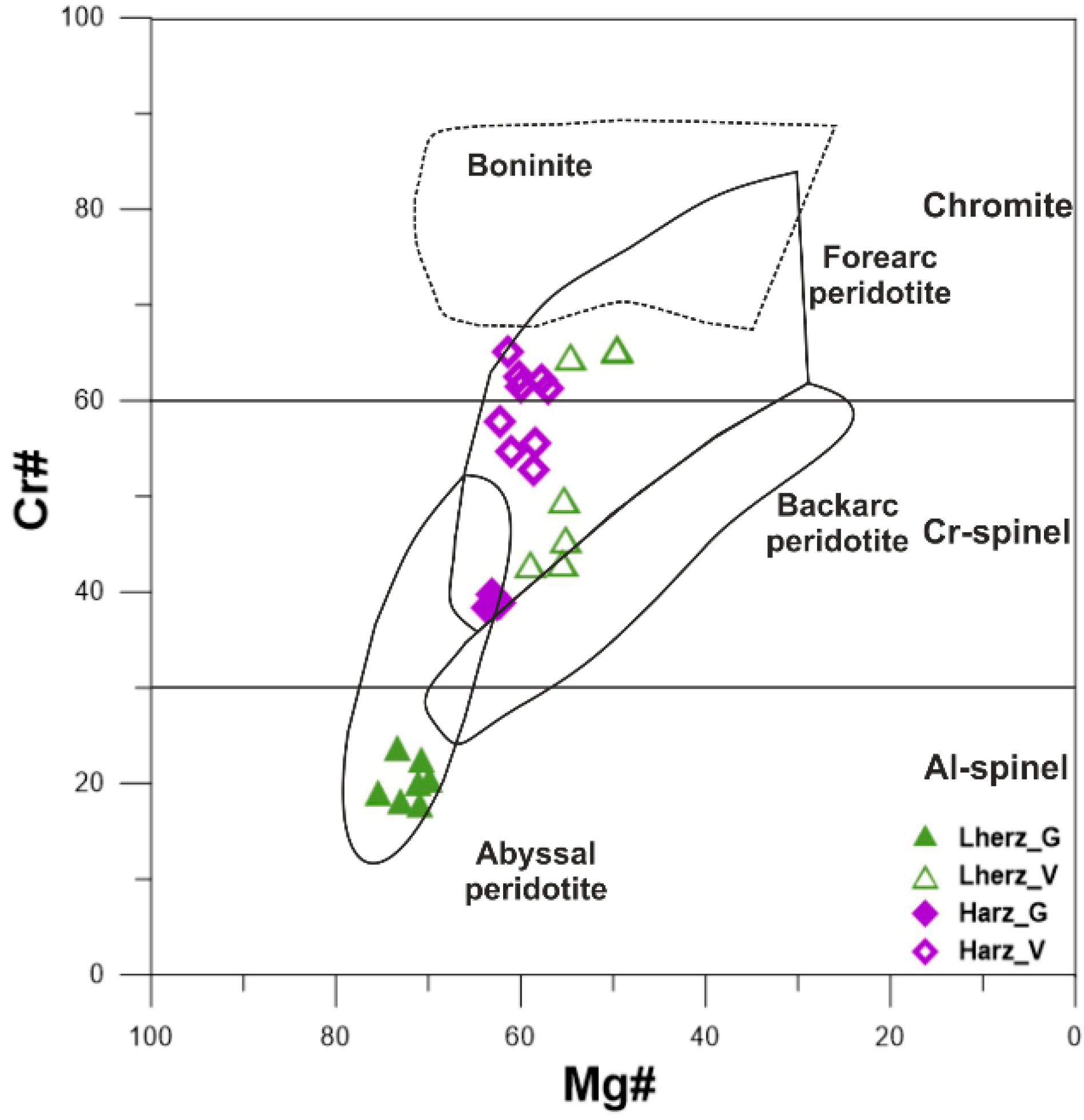 Applsci 12 03990 g010 Applsci 12 03990 g010