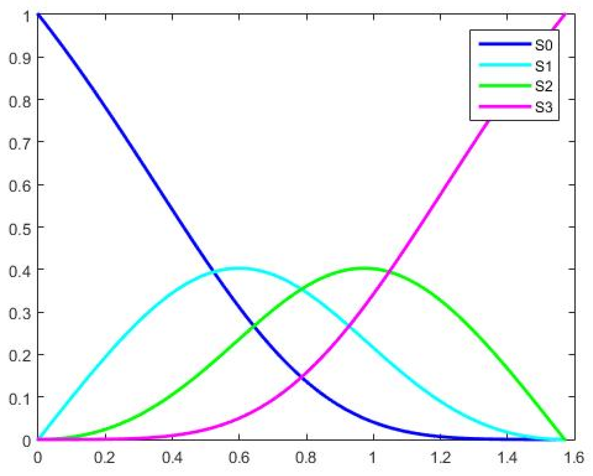 Applsci 12 03992 g001 550