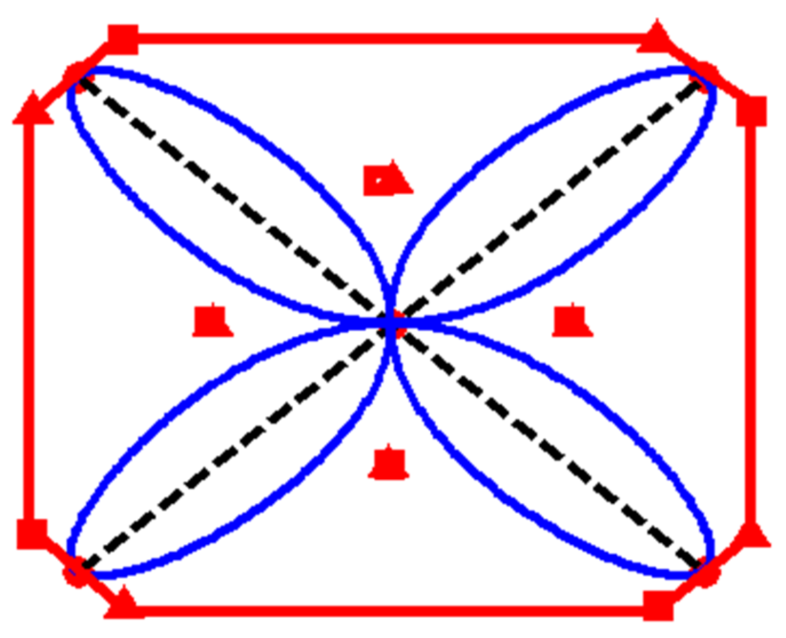 Applsci 12 03992 g003 550