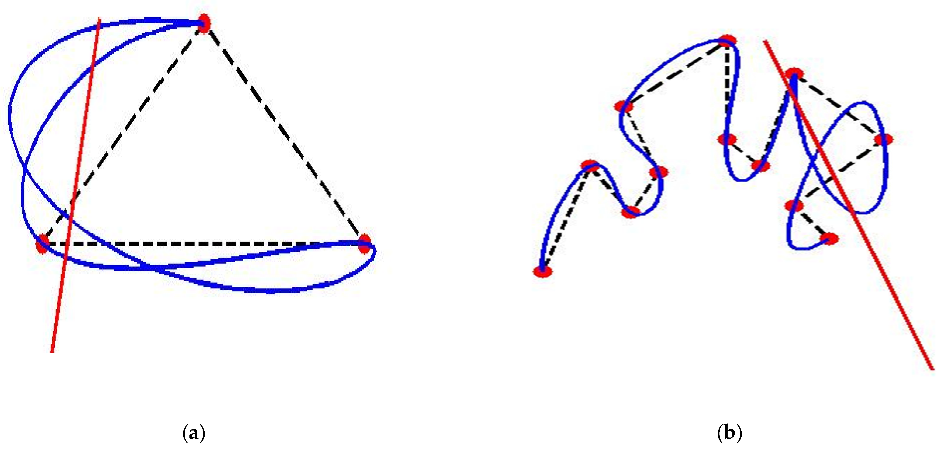 Applsci 12 03992 g006 550