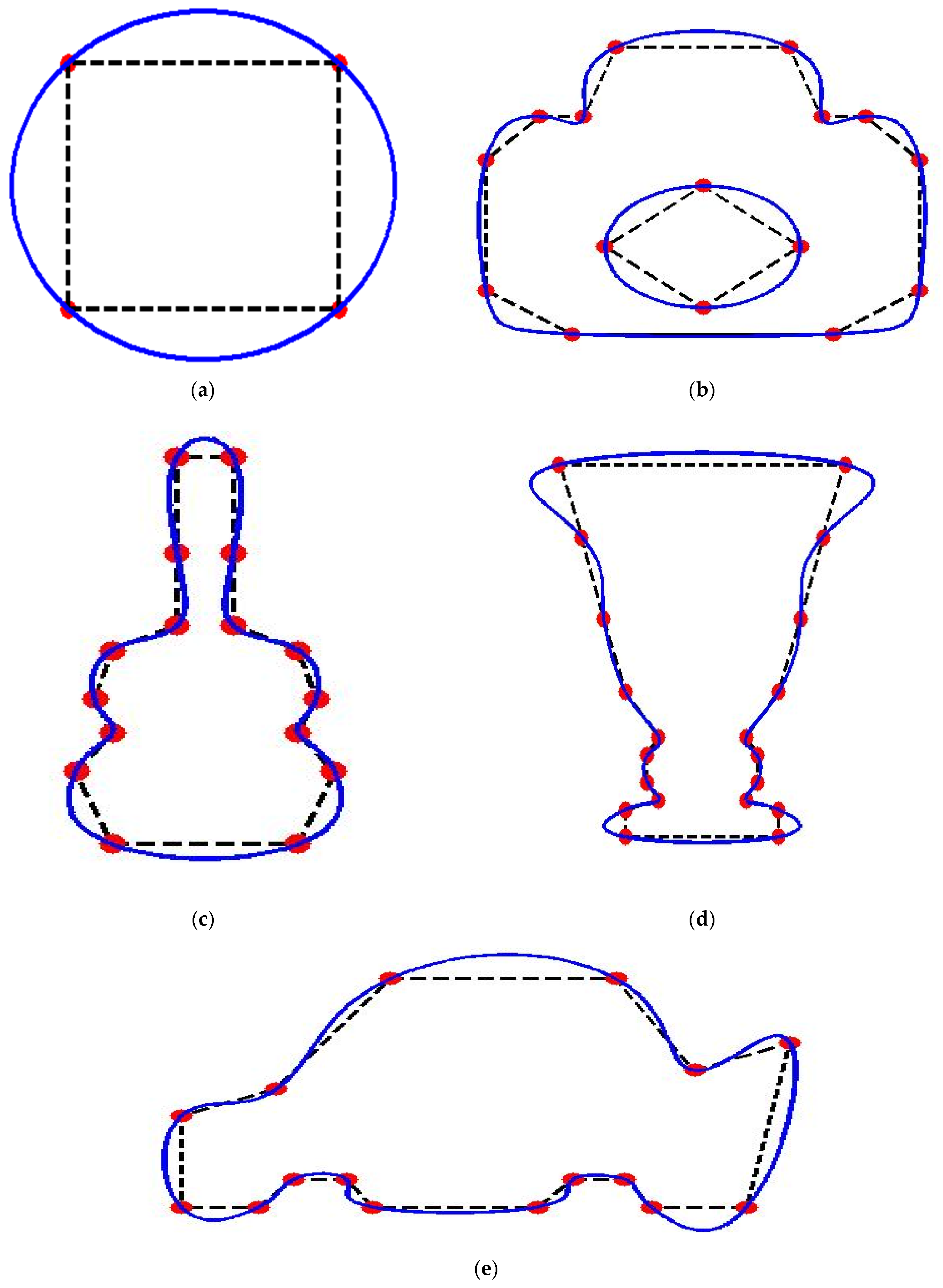 Applsci 12 03992 g007 550