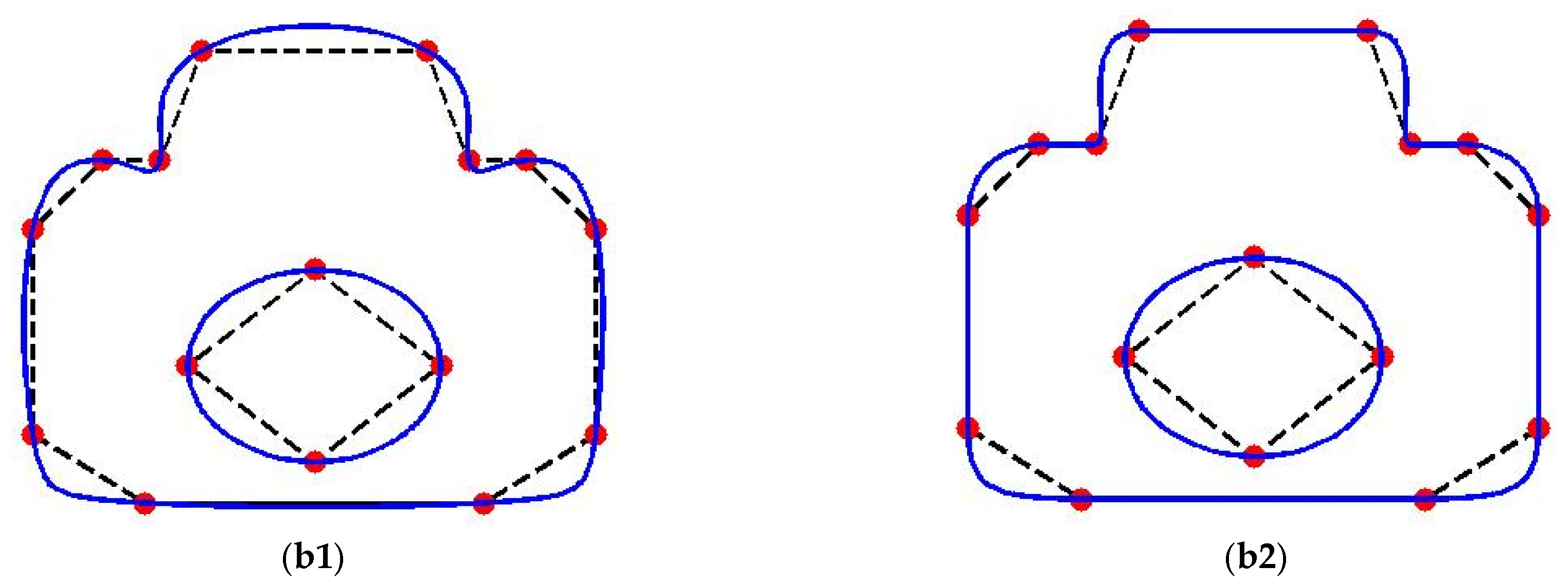 Applsci 12 03992 g014b 550