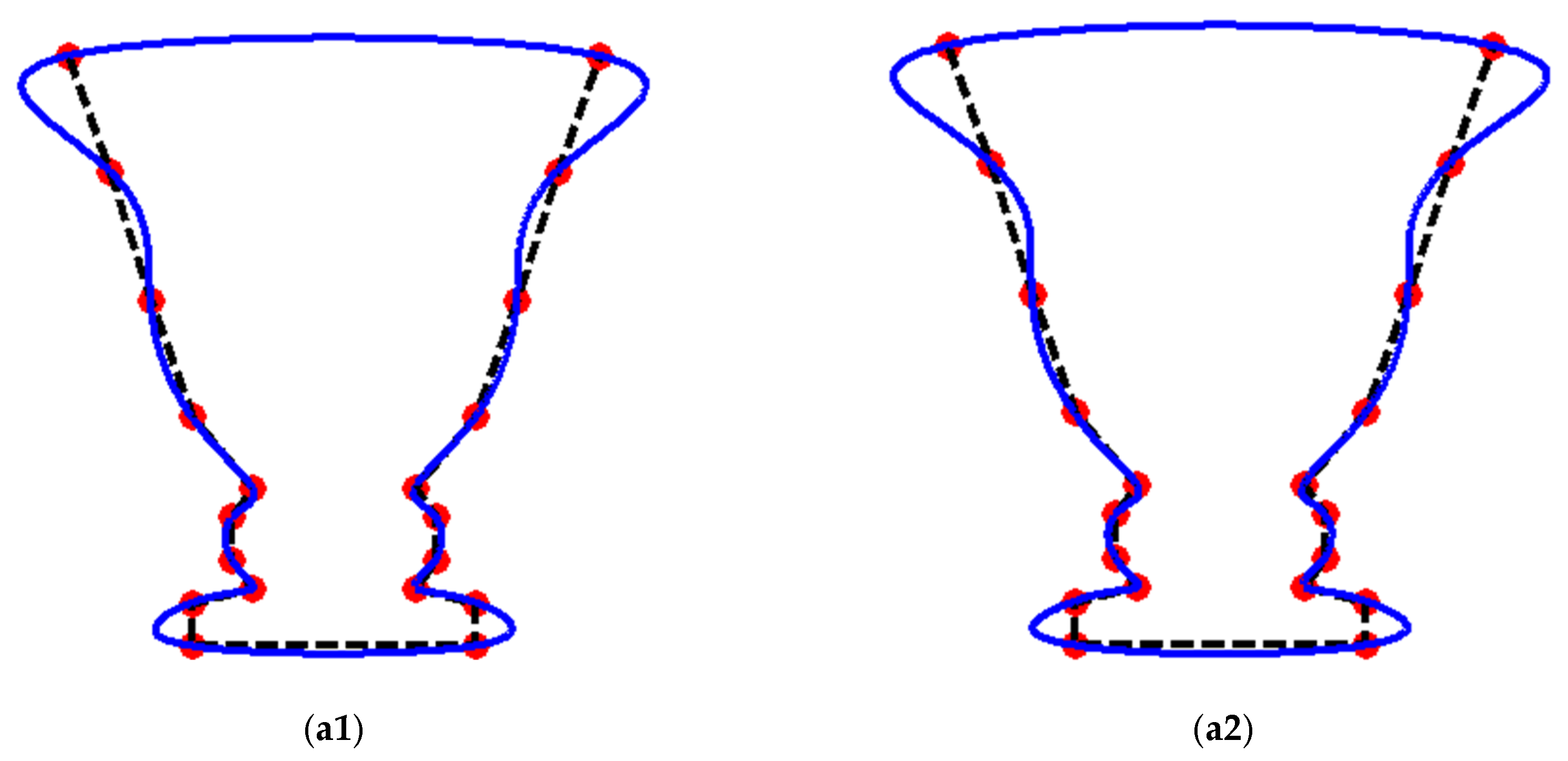 Applsci 12 03992 g015a 550