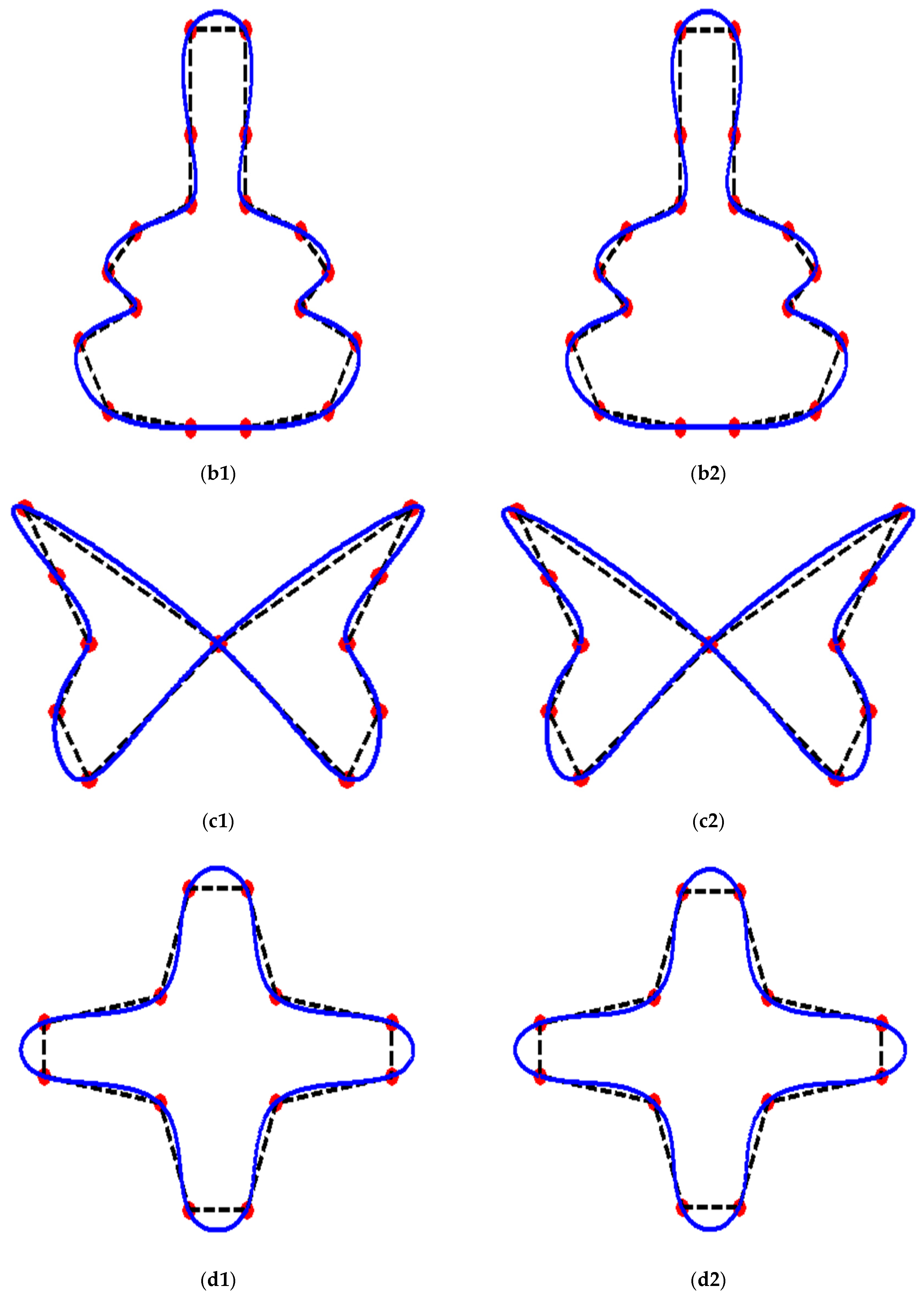 Applsci 12 03992 g015b 550