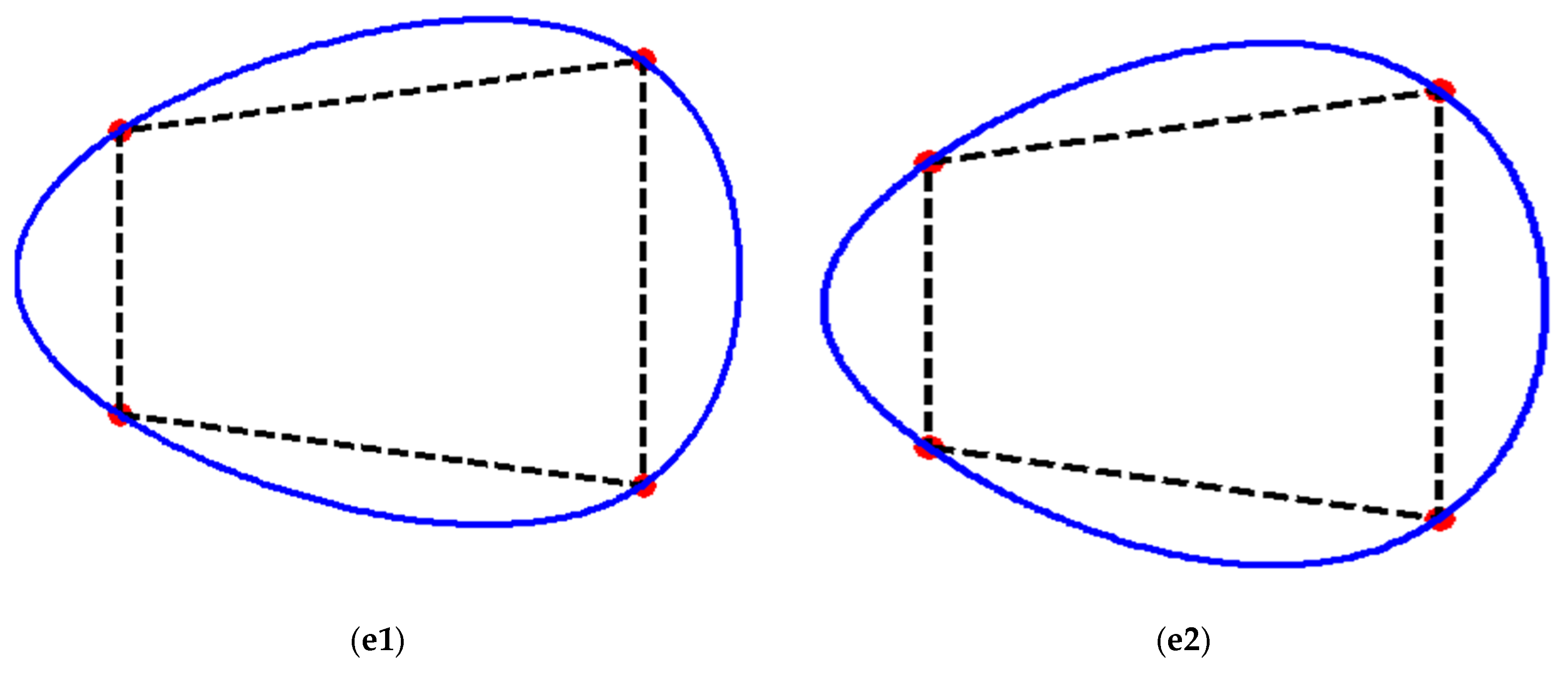 Applsci 12 03992 g015c 550