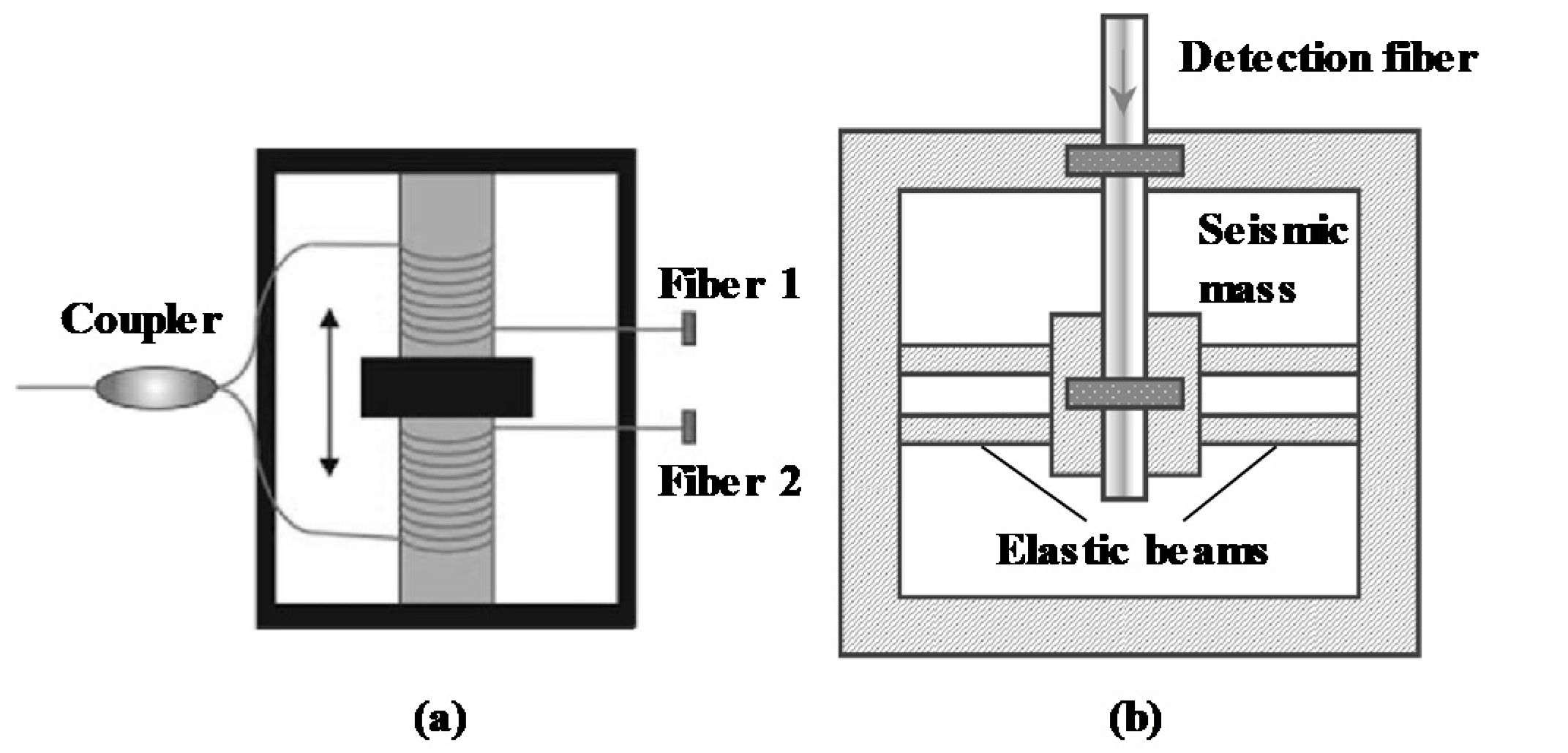 Applsci 12 03994 g013 550