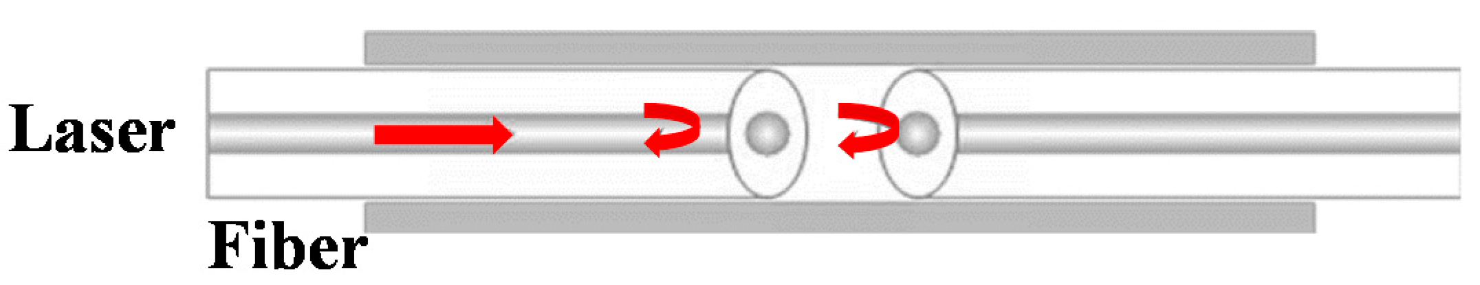 Applsci 12 03994 g015 550