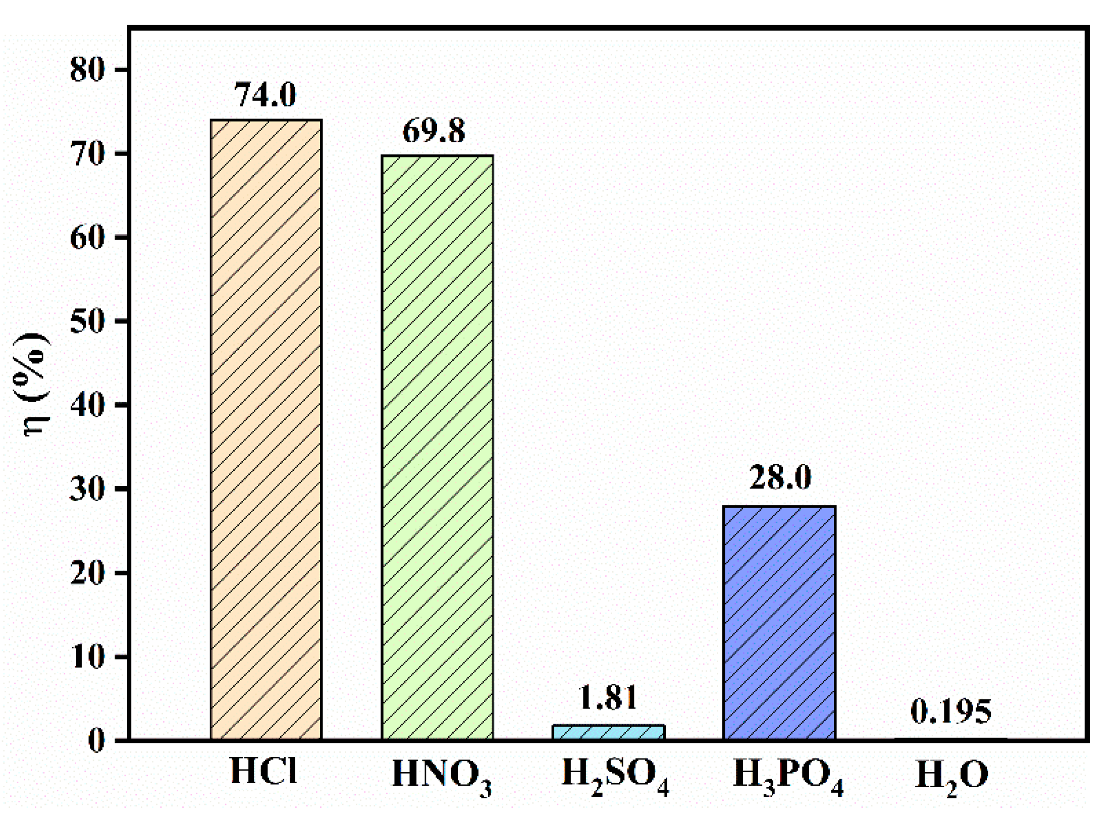 Applsci 12 03995 g001