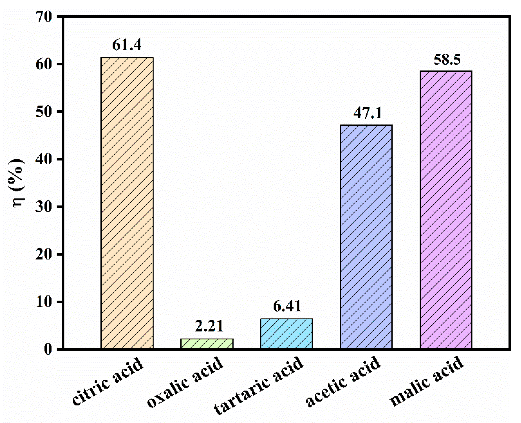 Applsci 12 03995 g004