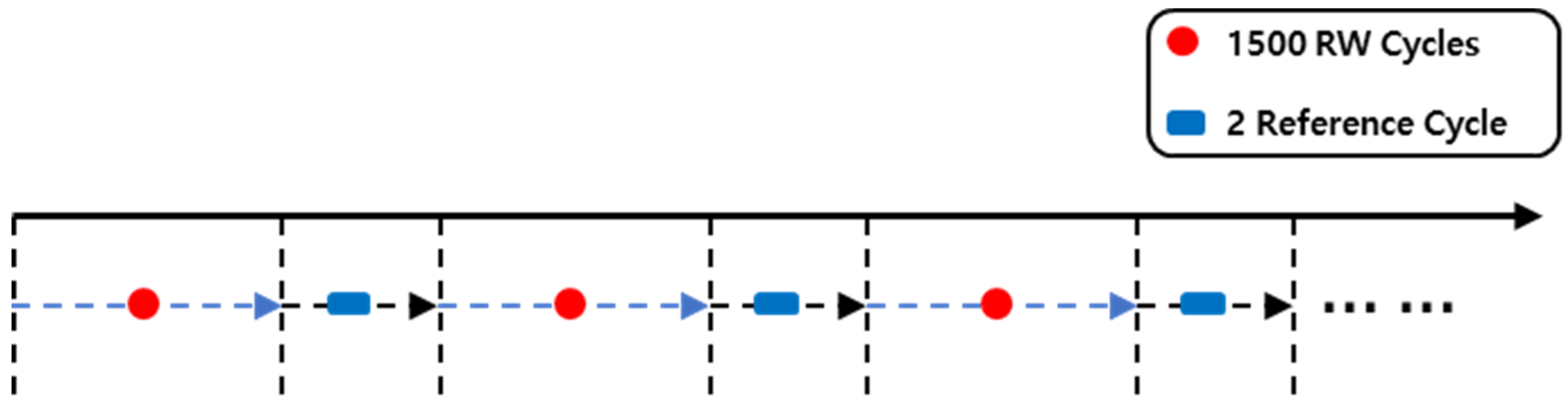 Applsci 12 03996 g001 550