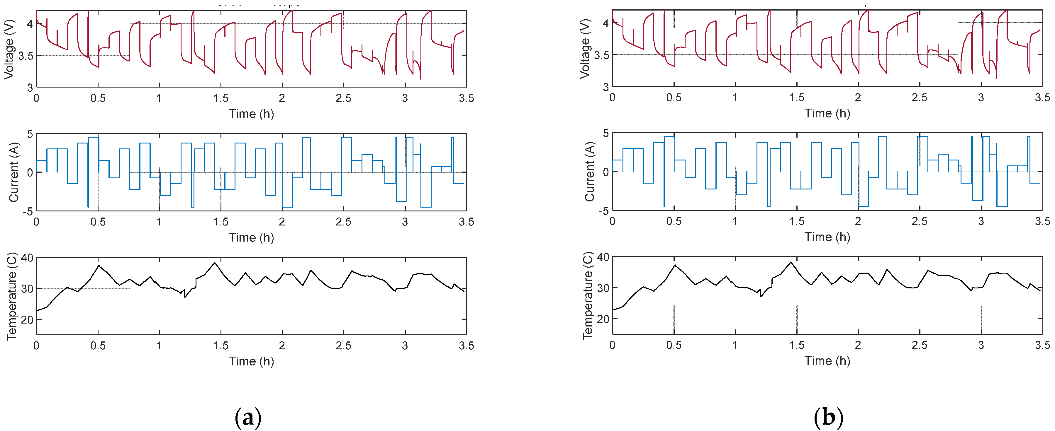 Applsci 12 03996 g002 550