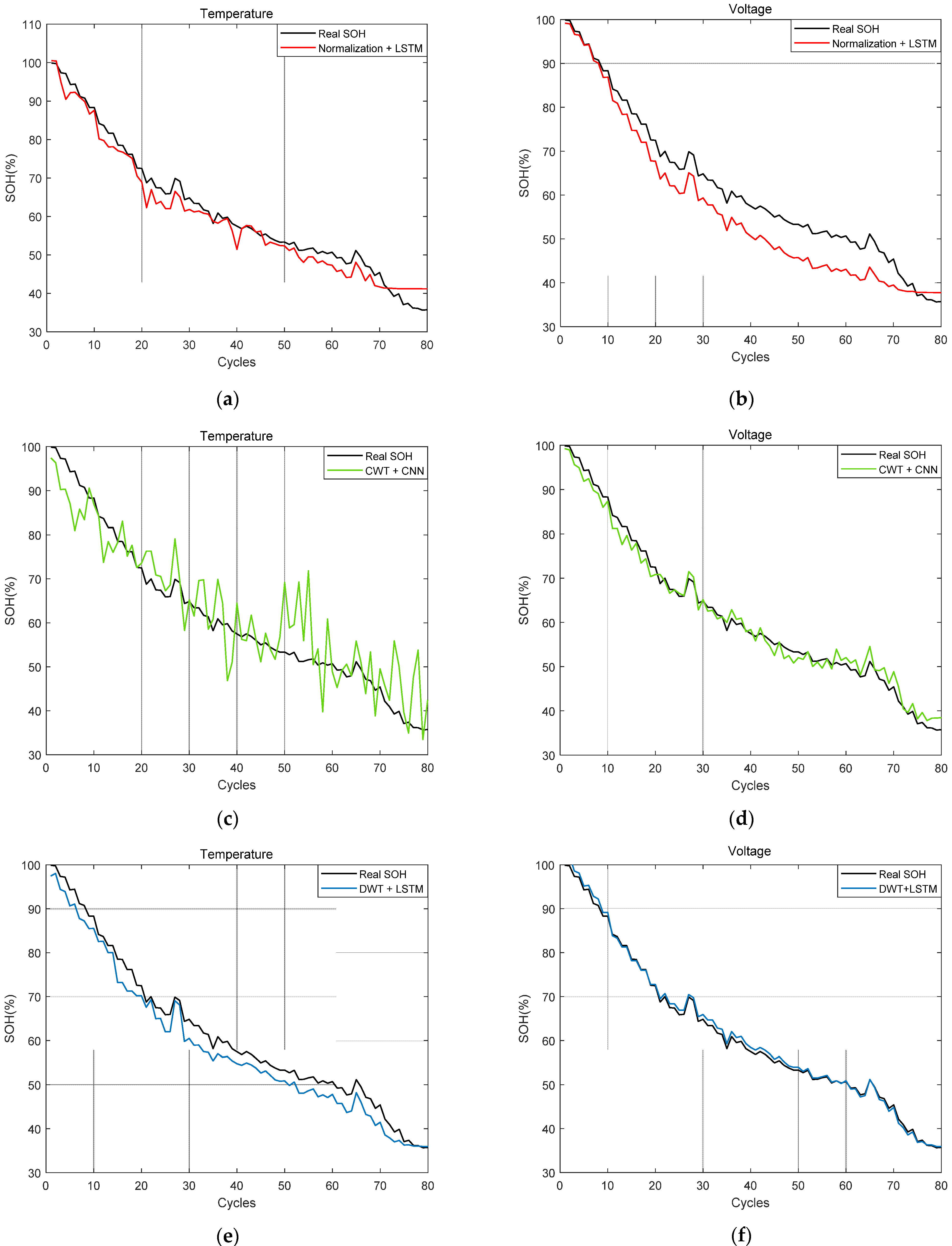 Applsci 12 03996 g009 550