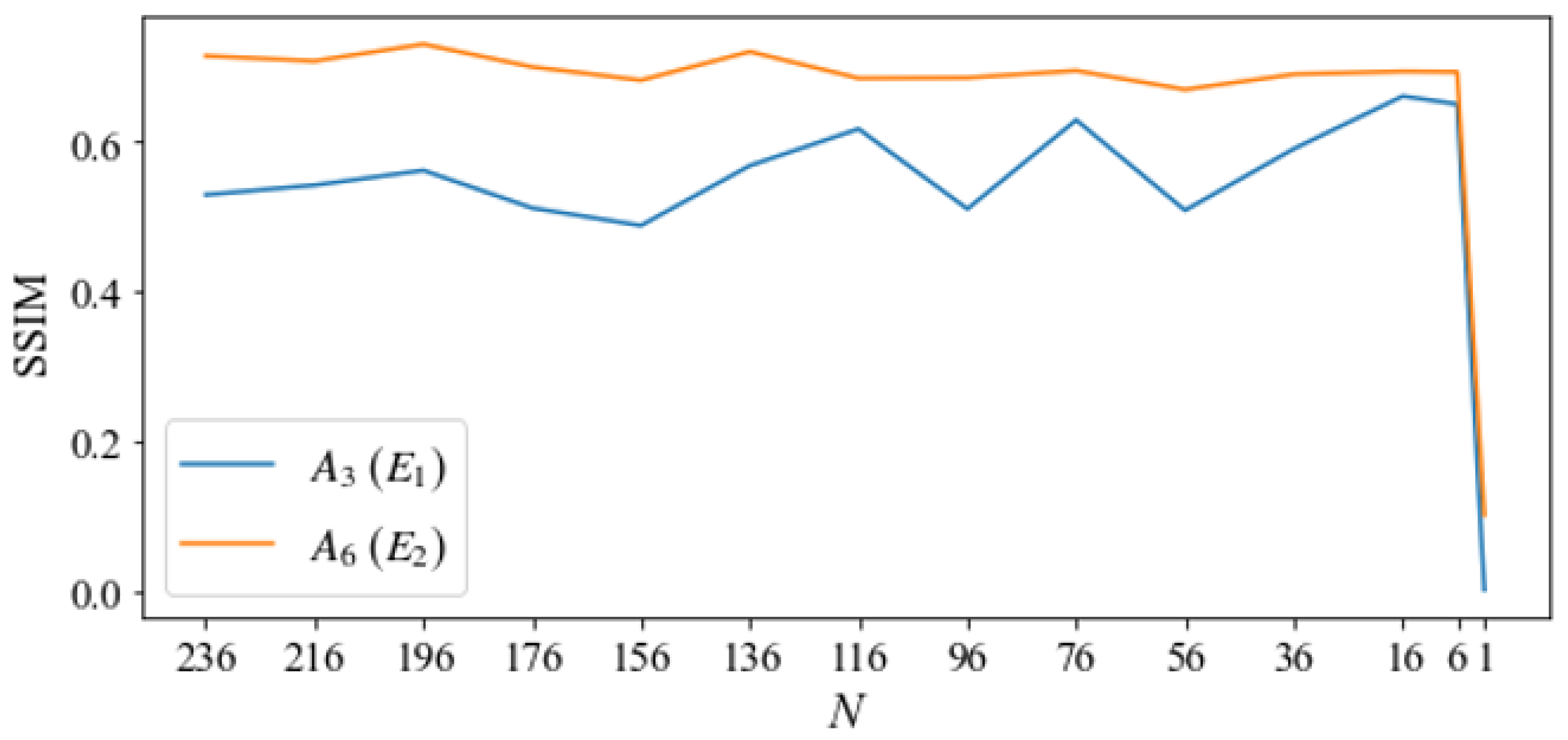 Applsci 12 03997 g015 550
