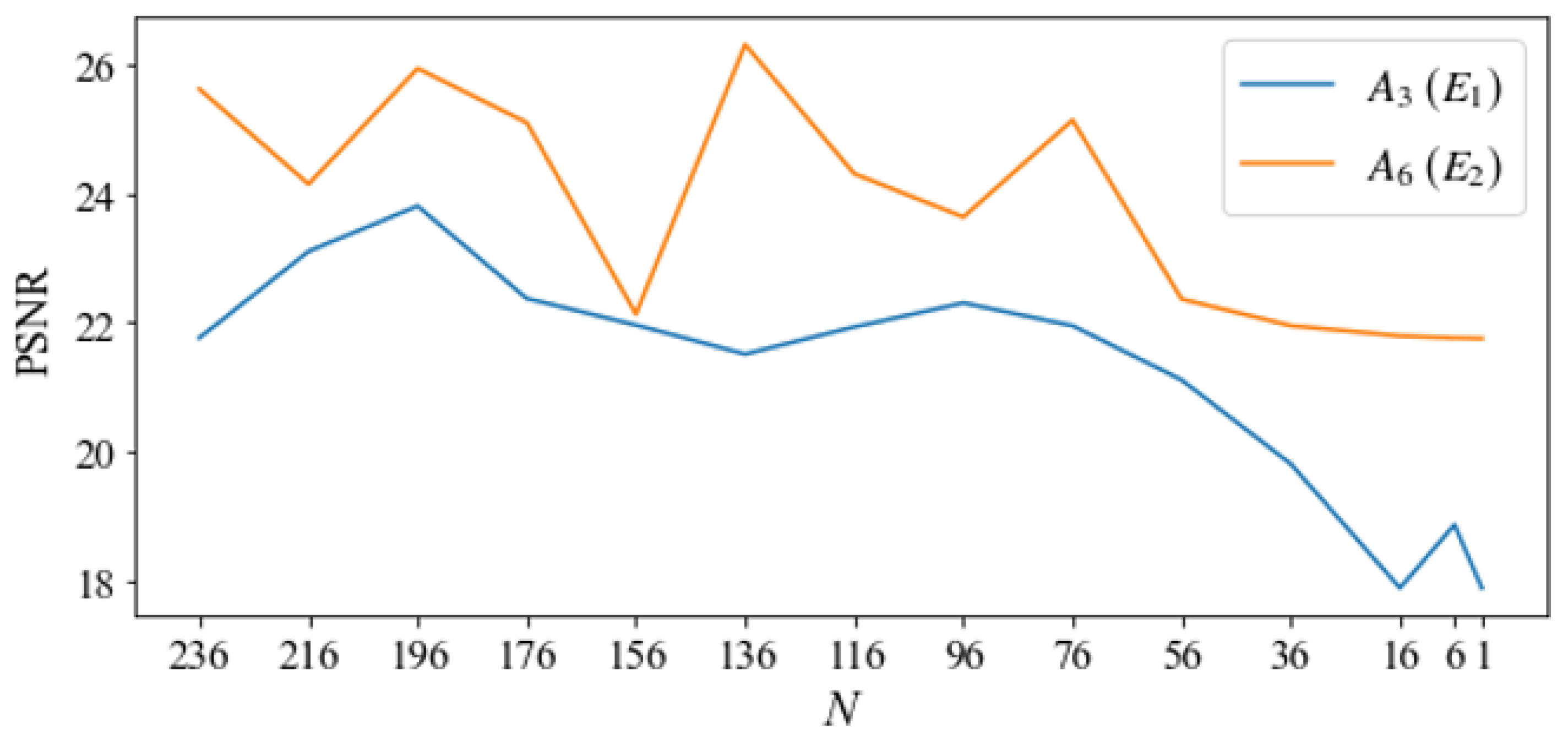 Applsci 12 03997 g016 550