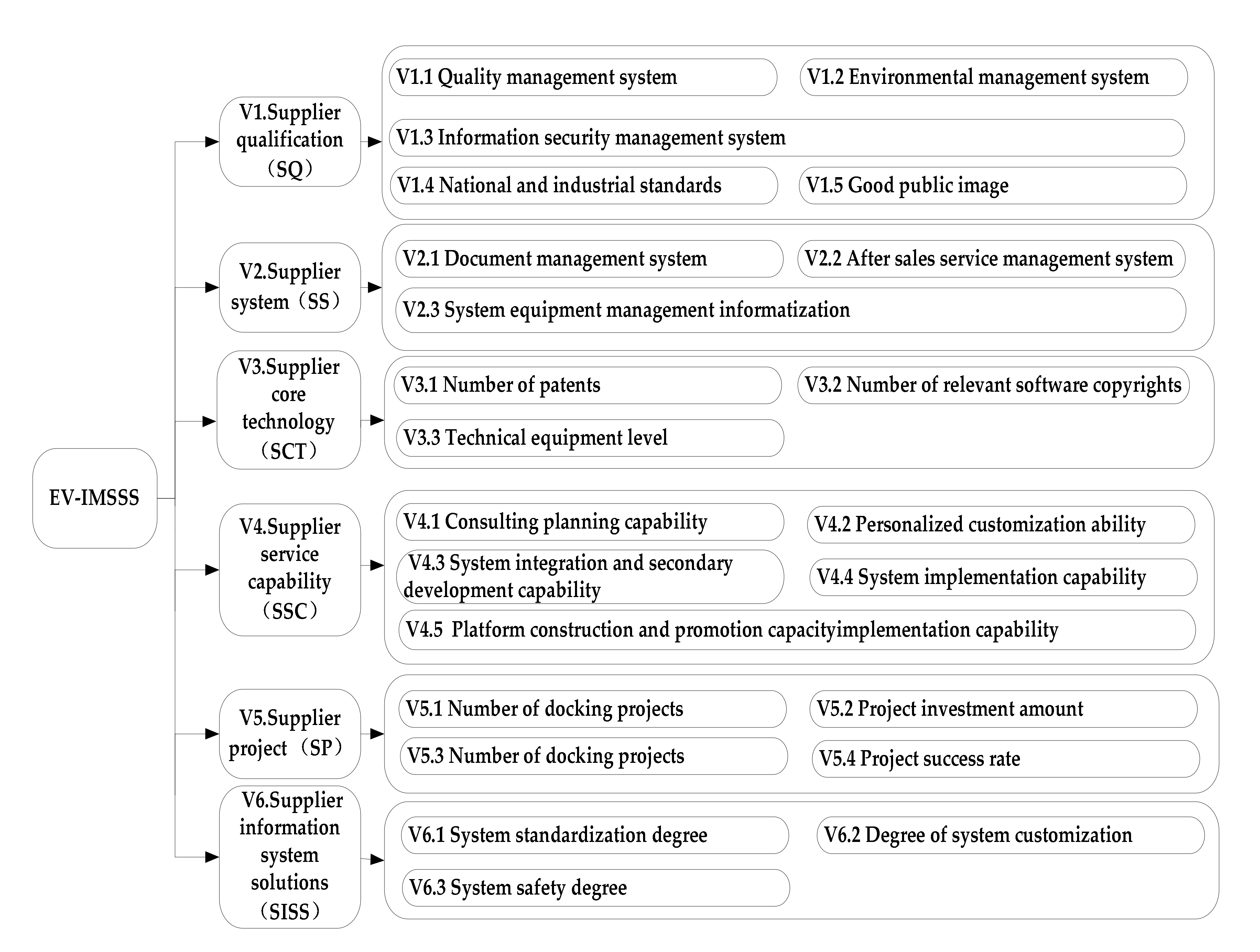Applsci 12 03998 g001 Applsci 12 03998 g001