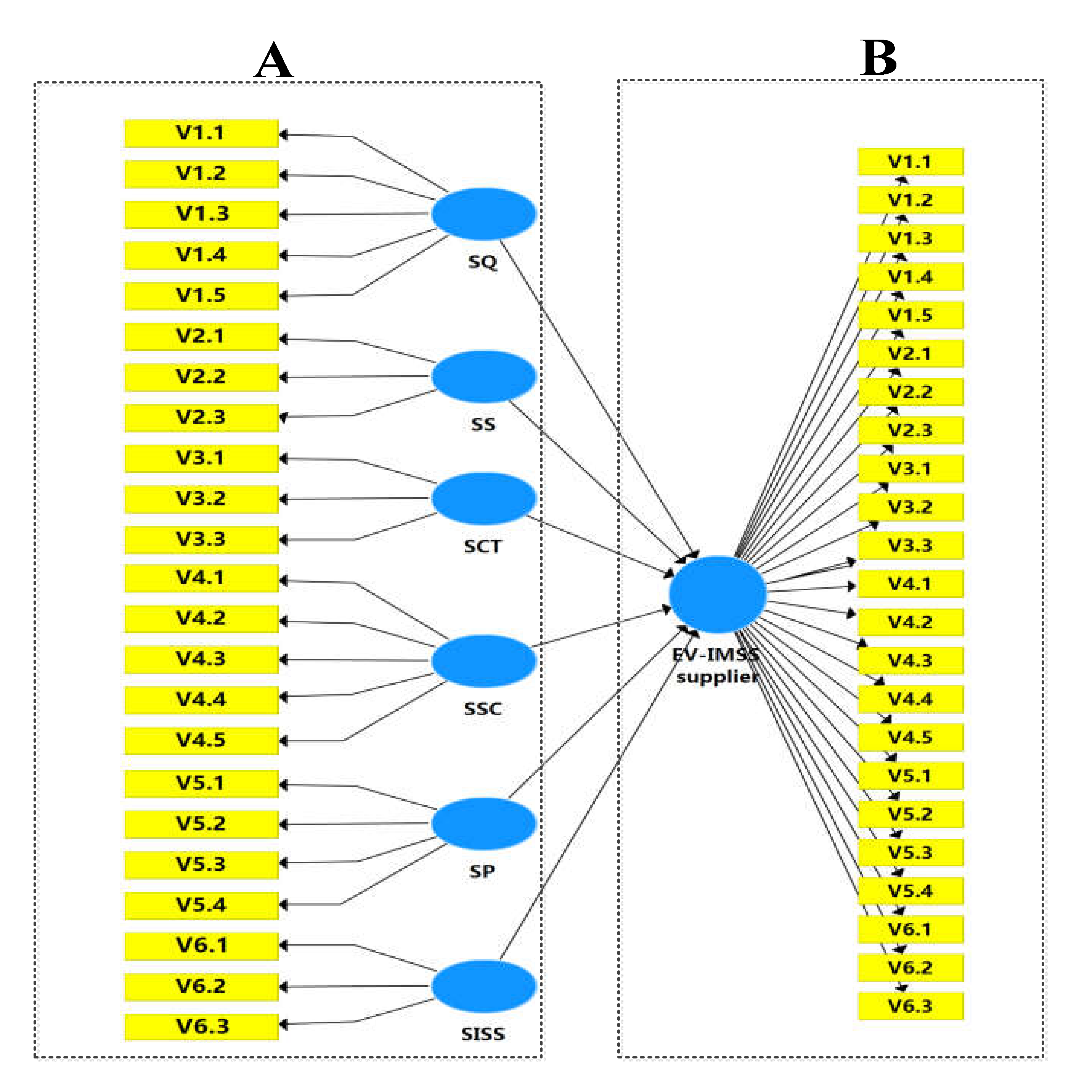 Applsci 12 03998 g002 Applsci 12 03998 g002