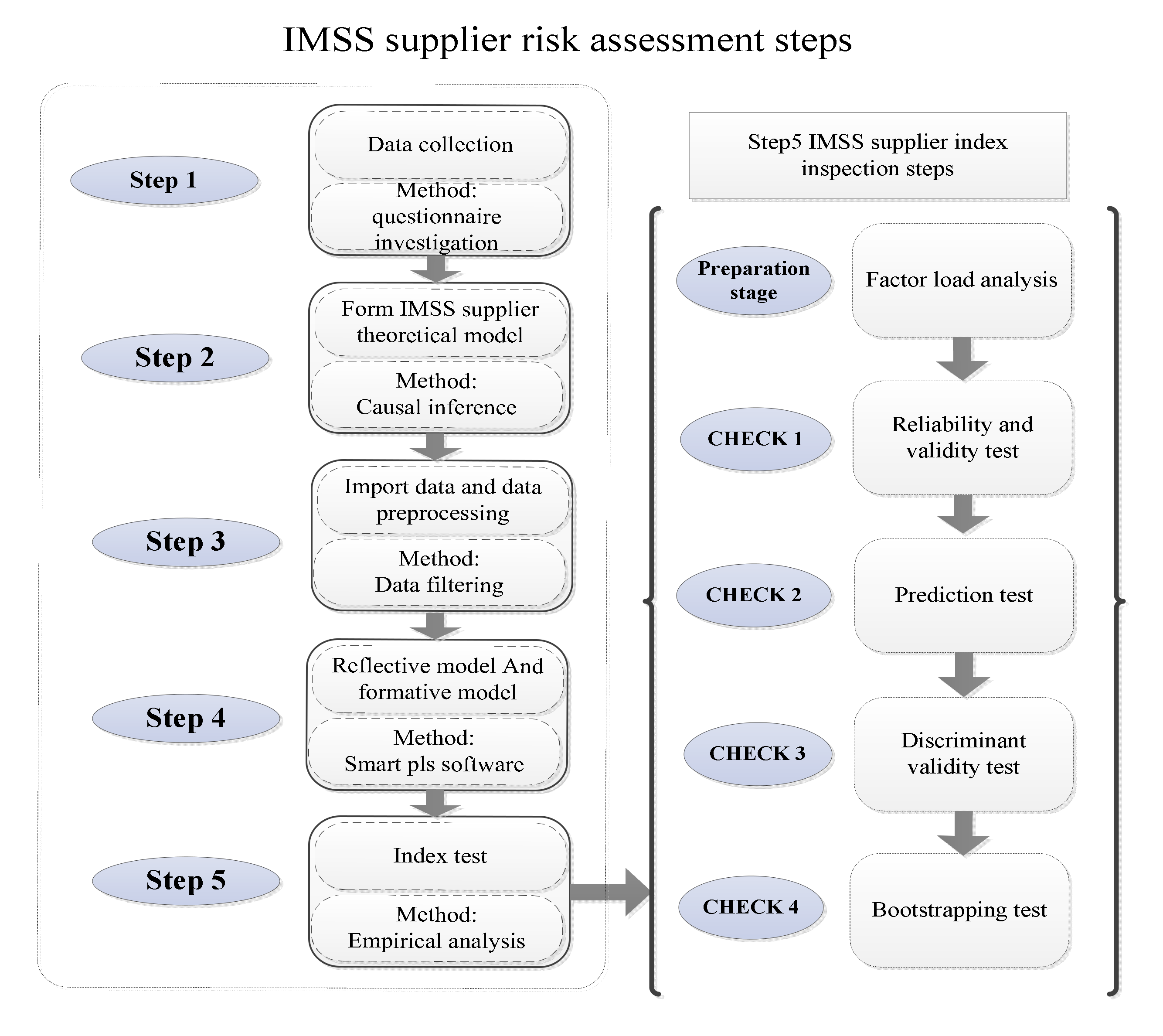 Applsci 12 03998 g003 Applsci 12 03998 g003